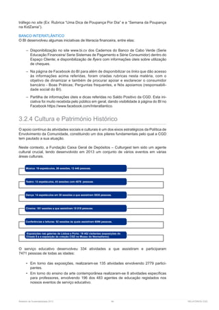 Relatório de Sustentabilidade 2013	 84	 RELATÓRIOS CGD
tráfego no site (Ex: Rubrica “Uma Dica de Poupança Por Dia” e a “Semana da Poupança
na ­KidZania”).
BANCO INTERATLÂNTICO
O BI desenvolveu algumas iniciativas de literacia financeira, entre elas:
–– Disponibilização no site dos Cadernos do Banco de Cabo Verde (Serie
Educação Financeira/ Serie Sistemas de Pagamento e Série Consumidor) dentro do
Espaço Cliente; e disponibilização de flyers com informações úteis sobre utilização
de cheques.
–– Na página de Facebook do BI para além de disponibilizar os links que dão acesso
às informações acima referidas, foram criadas rubricas nesta matéria, com o
objetivo de dinamizar e também de procurar apoiar e esclarecer o consumidor
bancário - Boas Práticas; Perguntas frequentes, e Nós apoiamos (responsabili-
dade social do BI).
–– Partilha de informações úteis e dicas referidas no Saldo Positivo da CGD. Esta ini-
ciativa foi muito recebida pelo público em geral, dando visibilidade à página do BI no
Facebook .
3.2.4 Cultura e Património Histórico
O apoio contínuo às atividades sociais e culturais é um dos eixos estratégicos da Política de
Envolvimento da Comunidade, constituindo um dos pilares fundamentais pelo qual a CGD
tem pautado a sua atuação.
Neste contexto, a Fundação Caixa Geral de Depósitos – Culturgest tem sido um agente
cultural crucial, tendo desenvolvido em 2013 um conjunto de vários eventos em várias
áreas culturais.
O serviço educativo desenvolveu 334 atividades a que assistiram e participaram
7471 ­pessoas de todas as idades:
•	 Em torno das exposições, realizaram-se 135 atividades envolvendo 2779 partici-
pantes.
•	 Em torno do ensino da arte contemporânea realizaram-se 8 atividades específicas
para professores, envolvendo 196 dos 483 agentes de educação registados nos
nossos eventos de serviço educativo.
Música: 19 espetáculos, 26 sessões, 13 440 pessoas.
Teatro: 12 espetáculos, 43 sessões com 4578 pessoas.
Dança: 14 espetáculos em 30 sessões a que assistiram 5935 pessoas.
Cinema: 161 sessões a que assistiram 18 818 pessoas.
Conferências e leituras: 52 sessões às quais assistiram 6096 pessoas.
Exposições nas galerias de Lisboa e Porto: 19 452 visitantes (exposições do
Chiado 8 e a exposição da coleção CGD no Museu do Neorealismo).
 