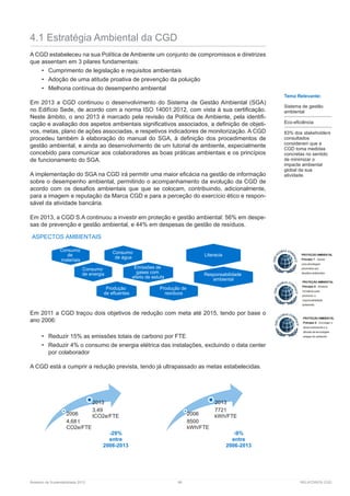 Relatório de Sustentabilidade 2013	 88	 RELATÓRIOS CGD
4.1 Estratégia Ambiental da CGD
A CGD estabeleceu na sua Política de Ambiente um conjunto de compromissos e diretrizes
que assentam em 3 pilares fundamentais:
•	 Cumprimento de legislação e requisitos ambientais
•	 Adoção de uma atitude proativa de prevenção da poluição
•	 Melhoria contínua do desempenho ambiental
Em 2013 a CGD continuou o desenvolvimento do Sistema de Gestão Ambiental (SGA)
no Edifício Sede, de acordo com a norma ISO 14001:2012, com vista à sua certificação.
Neste âmbito, o ano 2013 é marcado pela revisão da Política de Ambiente, pela identifi-
cação e avaliação dos aspetos ambientais significativos associados, a definição de objeti-
vos, metas, plano de ações associadas, e respetivos indicadores de monitorização. A CGD
procedeu também à elaboração do manual do SGA, à definição dos procedimentos de
gestão ambiental, e ainda ao desenvolvimento de um tutorial de ambiente, especialmente
concebido para comunicar aos colaboradores as boas práticas ambientais e os princípios
de funcionamento do SGA.
A implementação do SGA na CGD irá permitir uma maior eficácia na gestão de informação
sobre o desempenho ambiental, permitindo o acompanhamento da evolução da CGD de
acordo com os desafios ambientais que que se colocam, contribuindo, adicionalmente,
para a imagem e reputação da Marca CGD e para a perceção do exercício ético e respon-
sável da atividade bancária.
Em 2013, a CGD S.A continuou a investir em proteção e gestão ambiental: 56% em despe-
sas de prevenção e gestão ambiental, e 44% em despesas de gestão de resíduos.
Em 2011 a CGD traçou dois objetivos de redução com meta até 2015, tendo por base o
ano 2006:
•	 Reduzir 15% as emissões totais de carbono por FTE
•	 Reduzir 4% o consumo de energia elétrica das instalações, excluindo o data center
por colaborador
A CGD está a cumprir a redução prevista, tendo já ultrapassado as metas estabelecidas.
Tema Relevante:
Sistema de gestão
ambiental
Eco-eficiência
83% dos stakeholders
consultados
consideram que a
CGD toma medidas
concretas no sentido
de minimizar o
impacte ambiental
global da sua
atividade.
ASPECTOS AMBIENTAIS
Consumo
de água
Consumo
de
materiais
Consumo
de energia
Emissões de
gases com
efeito de estufa
Produção de
resíduos
Produção
de efluentes
Literacia
Responsabilidade
ambiental
2006
4,68 t
CO2e/FTE
2013
3,49
tCO2e/FTE 2006
8500
kWh/FTE
2013
7721
kWh/FTE
-29%
entre
2006-2013
-9%
entre
2006-2013
 