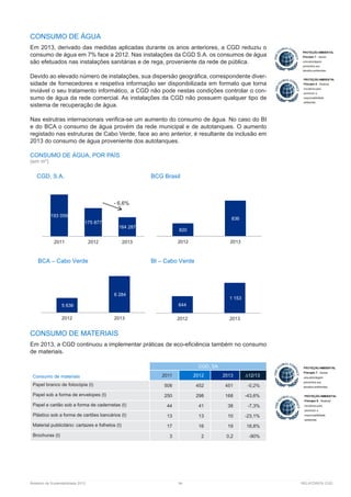 Relatório de Sustentabilidade 2013	 94	 RELATÓRIOS CGD
CONSUMO DE ÁGUA
Em 2013, derivado das medidas aplicadas durante os anos anteriores, a CGD reduziu o
consumo de água em 7% face a 2012. Nas instalações da CGD S.A. os consumos de água
são efetuados nas instalações sanitárias e de rega, proveniente da rede de pública.
Devido ao elevado número de instalações, sua dispersão geográfica, correspondente diver-
sidade de fornecedores e respetiva informação ser disponibilizada em formato que torna
inviável o seu tratamento informático, a CGD não pode nestas condições controlar o con-
sumo de água da rede comercial. As instalações da CGD não possuem qualquer tipo de
sistema de recuperação de água.
Nas estrutras internacionais verifica-se um aumento do consumo de água. No caso do BI
e do BCA o consumo de água provém da rede municipal e de autotanques. O aumento
registado nas estruturas de Cabo Verde, face ao ano anterior, é resultante da inclusão em
2013 do consumo de água proveniente dos autotanques.
CONSUMO DE ÁGUA, POR PAÍS
(em m3
)
CONSUMO DE MATERIAIS
Em 2013, a CGD continuou a implementar práticas de eco-eficiência também no consumo
de materiais.
Consumo de materiais
CGD, SA
2011 2012 2013 ∆12/13
Papel branco de fotocópia (t) 508 452 451 -0,2%
Papel sob a forma de envelopes (t) 250 298 168 -43,6%
Papel e cartão sob a forma de cadernetas (t) 44 41 38 -7,3%
Plástico sob a forma de cartões bancários (t) 13 13 10 -23,1%
Material publicitário: cartazes e folhetos (t) 17 16 19 18,8%
Brochuras (t) 3 2 0,2 -90%
CGD, S.A. BCG Brasil
BCA – Cabo Verde BI – Cabo Verde
193 059
175 877
164 287
2011 2012 2013
820
836
2012 2013
5 636
6 284
2012 2013
644
1 153
2012 2013
- 6,6%
 