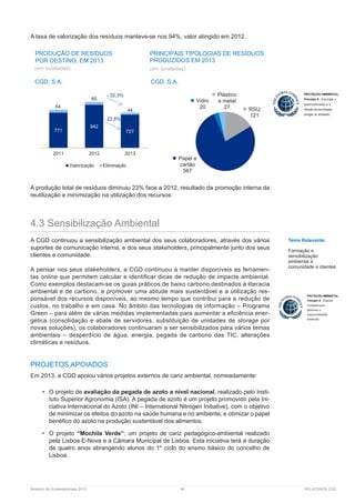 Relatório de Sustentabilidade 2013	 96	 RELATÓRIOS CGD
A taxa de valorização dos resíduos manteve-se nos 94%, valor atingido em 2012.
A produção total de resíduos diminuiu 23% face a 2012, resultado da promoção interna da
reutilização e minimização na utilização dos recursos.
4.3 Sensibilização Ambiental
A CGD continuou a sensibilização ambiental dos seus colaboradores, através dos vários
suportes de comunicação interna, e dos seus stakeholders, principalmente junto dos seus
clientes e comunidade.
A pensar nos seus stakeholders, a CGD continuou a manter disponíveis as ferramen-
tas online que permitem calcular e identificar dicas de redução de impacte ambiental.
Como exemplos destacam-se os guias práticos de baixo carbono destinados à literacia
ambiental e de carbono, a promover uma atitude mais sustentável e a utilização res-
ponsável dos recursos disponíveis, ao mesmo tempo que contribui para a redução de
custos, no trabalho e em casa. No âmbito das tecnologias de informação – Programa
Green – para além de várias medidas implementadas para aumentar a eficiência ener-
gética (consolidação e abate de servidores, substituição de unidades de storage por
novas soluções), os colaboradores continuaram a ser sensibilizados para vários temas
ambientais – desperdício de água, energia, pegada de carbono das TIC, alterações
climáticas e resíduos.
PROJETOS APOIADOS
Em 2013, a CGD apoiou vários projetos externos de cariz ambiental, nomeadamente:
•	 O projeto de avaliação da pegada de azoto a nível nacional, realizado pelo Insti-
tuto Superior Agronomia (ISA). A pegada de azoto é um projeto promovido pela Ini-
ciativa Internacional do Azoto (INI – International Nitrogen Initiative), com o objetivo
de minimizar os efeitos do azoto na saúde humana e no ambiente, e otimizar o papel
benéfico do azoto na produção sustentável dos alimentos.
•	 O projeto “Mochila Verde”, um projeto de cariz pedagógico-ambiental realizado
pela Lisboa E-Nova e a Câmara Municipal de Lisboa. Esta iniciativa terá a duração
de quatro anos abrangendo alunos do 1º ciclo do ensino básico do concelho de
Lisboa.
PRODUÇÃO DE RESÍDUOS
POR DESTINO, EM 2013
PRINCIPAIS TIPOLOGIAS DE RESÍDUOS
PRODUZIDOS EM 2013
CGD, S.A.CGD, S.A.
771
942
727
64
65
44
2011 2012 2013
Valorização Eliminação
RSU
121
Papel e
cartão
567
Vidro
20
Plástico
e metal
27
(em toneladas)
- 32,3%
- 22,8%
(em toneladas)
Tema Relevante:
Formação e
sensibilização
ambiental à
comunidade e clientes
 