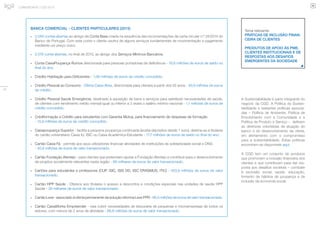 35
COMUNIDADE | CGD 2015
A Sustentabilidade é parte integrante do
negócio da CGD. A Política de Susten­
tabilidade e restantes políticas associa-
das – Política de Ambiente, Política de
Envolvimento com a Comunidade e a
Política de Produto e Serviço –  definem
as diretrizes voluntárias de atuação do
banco e do desenvolvimento da oferta,
em alinhamento com o compromisso
para a sustentabilidade. Estas políticas
encontram-se disponiveís aqui.
A CGD tem um conjunto de produtos
que promovem a inclusão financeira dos
clientes e que contribuem para dar res-
posta aos desafios societais – combate
à exclusão social, saúde, educação,
­fomento de hábitos de poupança e de
inclusão da economia social.
Tema relevante:
PRÁTICAS DE INCLUSÃO FINAN-
CEIRA DE CLIENTES
PRODUTOS DE APOIO ÀS PME,
CLIENTES INSTITUCIONAIS E DE
RESPOSTAS AOS DESAFIOS
EMERGENTES DA SOCIEDADE
BANCA COMERCIAL - CLIENTES PARTICULARES (2015)
•	 2.049 contas abertas ao abrigo da Conta Base criada na sequência das recomendações da carta circular n.º 24/2014 do
Banco de Portugal. Com esta conta o cliente usufrui de alguns serviços fundamentais de movimentação e pagamento
mediante um preço único.
•	 5.576 conta abertas, no final de 2015, ao abrigo dos Serviços Minimos Bancários.
•	 Conta CaixaPoupança Rumos direcionada para pessoas portadoras de deficiência - 16,6 milhões de euros de saldo no
final do ano.
•	 Crédito Habitação para Deficientes - 1,08 milhões de euros de crédito concedido.
•	 Crédito Pessoal ao Consumo - Oferta Caixa Ativa, direcionada para clientes a partir dos 55 anos - 40,9 milhões de euros
de crédito.
•	 Crédito Pessoal Saúde Emergência, destinado à aquisição de bens e serviços para satisfazer necessidades de saúde,
de clientes com rendimento médio mensal igual ou inferior a 3 vezes o salário mínimo nacional - 1,1 milhões de euros de
crédito concedido.
•	 Crédiformação e Crédito para estudantes com Garantia Mútua, para financiamento de despesas de formação
- 15,9 milhões de euros de crédito concedido.
•	 Caixapoupança Superior - facilita a pequena poupança continuada (aceita depósitos desde 1 euro), destina-se a titulares
do cartão universitário Caixa IU, ISIC ou Caixa Académica Estudante - 17,7 milhões de euros de saldo no final do ano.
•	 Cartão Caixa Fã - permite aos seus utilizadores financiar atividades de instituições de solidariedade social e ONG 	
- 40,8 milhões de euros de valor transacionado.
•	 Cartão Fundação Alentejo - para clientes que pretendam apoiar a Fundação Alentejo e contribuir para o desenvolvimento
de projetos socialmente relevantes nesta região - 68 milhares de euros de valor transacionado.
•	 Cartões para estudantes e professores (CUP, ISIC, ISIS DD, ISIC ERASMUS, ITIC) - 453,9 milhões de euros de valor
transacionado.
•	 Cartão HPP Saúde - Oferece aos titulares o acesso a descontos e condições especiais nas undades de saúde HPP
Saúde - 26 milhares de euros de valor transacionado.
•	 Cartão Leve - associado à oferta permanente da solução reforma Leve PPR - 66,5 milhões de euros de valor transacionado.
•	 Cartão CaixaWorks Empreender - visa cobrir necessidades de tesouraria de pequenas e microempresas de todos os
setores, com menos de 2 anos de atividade - 66,8 milhões de euros de valor transacionado.
 