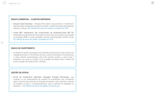 60
AMBIENTE | 2015
BANCA COMERCIAL - CLIENTES EMPRESAS
•	 Solução Caixa Empresas – Energias Renováveis: visa promover o investimento
das empresas na área das energias renováveis – solares térmicas e fotovoltaícas,
hídricas e eólicas. 200 milhares de euros de crédito concedido em 2015.
•	 Linhas BEI: investimento nas componentes de Ambiente/Linhas BEI XV,
destinadas ao financiamento de projetos de economia de energia e de proteção
do ambiente (PME e outras entidades, incluindo administração central e local).
5,5 milhões de euros de crédito concedido em 2015.
BANCA DE INVESTIMENTO
•	 A carteira de crédito de projetos acompanhados pela área de project finance do
CaixaBI ascendeu a 4.139 milhões de euros, sendo de destacar o financiamento
a vários setores caracterizados pelo forte impacto positivo a nível social e
ambiental, nos quais se incluem os de energias renováveis (508,7 milhões de
euros) e gestão de resíduos (58,1 milhões).
GESTÃO DE ATIVOS
•	 Fundo de investimento alternativo Caixagest Energias Renováveis, cuja
vocação é a do financiamento de projetos de investimento que contribuam
para o aumento de produção de energias renováveis e não poluentes, redução
da emissão de CO2 e, consequentemente, para a melhoria da qualidade do
ambiente – 12,5 milhões de euros sob gestão no final do ano.
 
