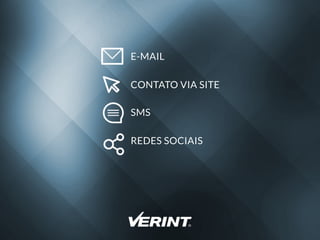E-MAIL
CONTATOVIASITE
SMS
REDESSOCIAIS
 