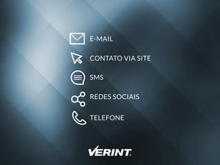 E-MAIL
CONTATOVIASITE
SMS
REDESSOCIAIS
TELEFONE
 