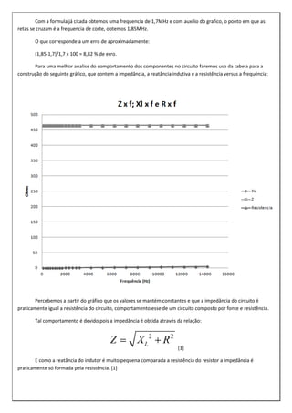Com a formula já citada obtemos uma frequencia de 1,7MHz e com auxilio do grafico, o ponto em que as
retas se cruzam é a frequencia de corte, obtemos 1,85MHz.
O que corresponde a um erro de aproximadamente:
(1,85-1,7)/1,7 x 100 = 8,82 % de erro.
Para uma melhor analise do comportamento dos componentes no circuito faremos uso da tabela para a
construção do seguinte gráfico, que contem a impedância, a reatância indutiva e a resistência versus a frequência:
Percebemos a partir do gráfico que os valores se mantém constantes e que a impedância do circuito é
praticamente igual a resistência do circuito, comportamento esse de um circuito composto por fonte e resistência.
Tal comportamento é devido pois a impedância é obtida através da relação:
[1]
E como a reatância do indutor é muito pequena comparada a resistência do resistor a impedância é
praticamente só formada pela resistência. [1]
 
