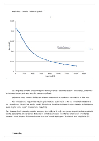 Analisando a corrente a partir do grafico:
obs.: O gráfico acima foi construído a partir da relação entre a tensão no resistor e a resistência, como trata-
se de um circuito em serie a corrente é a mesma em todo ele.
Vemos que com o aumento da frequencia temos uma diminuicao no valor da corrente,isso se deve pois:
Para sinais de baixa frequência o indutor apresenta baixa reatância, XL << R e seu comportamento tende a
um curto-circuito. Desta forma, a maior parcela da tensão de entrada estará sobre o resistor de saída. Podemos dizer
que o circuito “deixa passar” sinais de baixa frequência.
Para sinais de altas freqüências o indutor apresenta alta reatância, XL >> R e seu comportamento tende a um circuito
aberto. Desta forma, a maior parcela da tensão de entrada estará sobre o indutor e a tensão sobre o resistor de
saída será muito pequena. Podemos dizer que o circuito “impede a passagem” de sinais de altas freqüências. [1]
CONCLUSÃO:
 