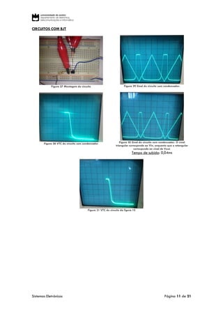 Sistemas Eletrónicos Página 11 de 21
CIRCUITOS COM BJT
Figura 27 Montagem do circuito
Figura 28 VTC do circuito sem condensador
Figura 29 Sinal do circuito sem condensador.
Figura 30 Sinal do circuito com condensador. O sinal
triangular corresponde ao Vin, enquanto que o retangular
corresponde ao sinal de Vout.
Tempo de subida: 0,04ms
Figura 31 VTC do circuito da figura 10
 