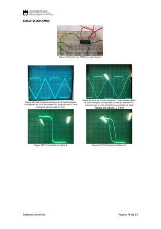 Sistemas Eletrónicos Página 14 de 21
CIRCUITO COM CMOS
Figura 42 Circuito com CMOS em placa branca
Figura 43 Sinal do circuito da figura 8. O sinal triangular
corresponde ao sinal de entrada Vin, enquanto que o sinal
retangular corresponde ao Vout.
Figura 44 Sinal do circuito da figura 13 (com condensador).
O sinal triangular corresponde ao sinal de entrada Vin,
enquanto que o sinal retangular corresponde ao Vout.
Tempo de subida: 0.04ms
Figura 45VTC do circuito da figura 8 Figura 46 VTC do circuito da figura 13
 