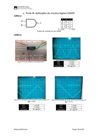 Sistemas Eletrónicos Página 15 de 21
c. Parte III: Aplicações de circuitos lógicos CMOS
ALÍNEA a)
A B Y
0 0 1
0 1 1
1 0 1
0 0 0
0 – 0.0V 1 – 5.0V
Tabela de verdade de uma NAND
ALÍNEA b)
Figura 47 Circuito da figura 14 em placa branca
Figura 48 Sinal do circuito da figura 14
CH1 1 V/div
CH2 1 V/div
Horizontal 0.2 ms/div
Figura 49 Visualização do ViH no sinal do circuito da figura 14
ViH = 3.0 v
CH1 1 V/div
CH2 1 V/div
Horizontal 0.1 ms/div
Figura 50 Visualização do ViL no sinal do circuito da figura 14
ViL = 2.4 v
CH1 1 V/div
CH2 1 V/div
Horizontal 0.1 ms/div
 