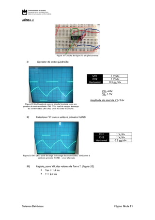 Sistemas Eletrónicos Página 16 de 21
ALÍNEA c)
Figura 51 Circuito da figura 15 em placa branca
i) Gerador de onda quadrada
Figura 52 Verificação de como o circuito funciona como um
gerador de onda quadrada. CH1 (V1): sinal de carga e descarga
do condensador; CH2 (V0): sinal de saída do circuito.
CH1 1 V/div
CH2 1 V/div
Horizontal 0.5 ms/div
ViH: 4.0V
ViL: 1.3V
Amplitude do sinal de V1: 2.6v
ii) Relacionar V1 com a saída à primeira NAND
Figura 53 CH1 (V1): sinal de carga e descarga do condensador; CH2 (sinal à
saída da primeira NAND) – sinal alternado
CH1 1 V/div
CH2 1 V/div
Horizontal 0.5 ms/div
iii) Registo, para V0, dos valores de Ton e T. (figura 52)
 Ton = 1.4 ms
 T = 2.4 ms
 