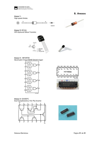 Sistemas Eletrónicos Página 21 de 21
8. Anexos
Anexo 1-
High-speed diodes
Anexo 2- BC546
NPN Epitaxial Silicon Transistor
Anexo 4 - HEF4093B
Quadruple 2-input NAND Schmitt trigger
Anexo 3- CD4007C
Dual Complementary Pair Plus Inverter
 