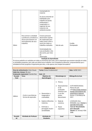 25
manipulação do
material.
Os alunos deverão ter
habilidades para
trabalho em grupo,
enfatizando a
cooperação e a
organizar do seu
material e do
ambiente escolar.
20min
Para concluir a atividade
a professora convidará os
alunos para fazerem um
varal expositivo de seus
trabalhos.
O aluno precisará
desenvolver espírito
de cooperação para
todos juntos criem o
varal com todos os
trabalhos realizados.
Contemplação das
suas produções e das
dos outros, por meio
da
observação.
Sala de aula
Cordão
Grampeador
Avaliação do Aprendizado
Os alunos poderão ser avaliados em todos os momentos das aulas, pois é importante que prestem atenção em todas
as atividades propostas, pois cada uma delas busca trabalhar uma competência diferente, compreendendo que a
atividade de Artes proposta é importante para eles, e não apenas uma simples brincadeira!
PLANO DE AULA
Área de conhecimento: Artes Visuais Turma: Ensino Fundamental I Data: 14/09/ 2017.
Idade das crianças: 06 anos
Graduanda responsável: Daniele Reis Aula: 3/8
Duração
Total
Tema Objetivos de
Aprendizagem
Metodologia (s) Bibliografia da Aula
240min
A arte e suas diversas
formas de expressão.
.
a. Desenvolver a
imaginação e
criatividade;
b. Explorar diferentes
materiais;
c. Estimular a
percepção visual e
sensibilidade.
 Pintura.
 Desenvolvimen
to de
produções
artísticas com
o uso dos
pratos
descartáveis
 Roda de
conversa.
 Painel
expositivo
 SITE NOVA ESCOLA.
Planos de aula
Link:http://rede.novaesco
laclube.org.br/planos-de-
aula/tintas-e-texturas
Acesso: 11 de Março de
2017.
 SCHILLER, Pam;
ROSSANO, Joan. Ensinar e
aprender brincando:
mais de 750 atividades
para educação
infantil. ED. Artmed. POA:
2008.
Duração
da
Atividade do Professor Atividade do
Estudante
Local Recursos
 