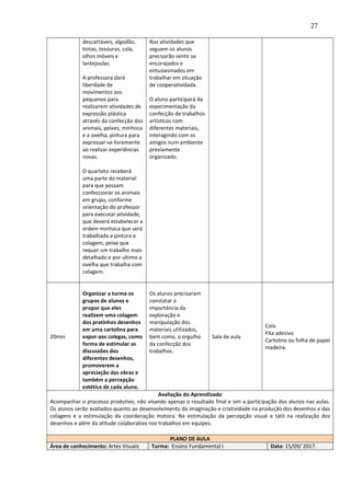 27
descartáveis, algodão,
tintas, tesouras, cola,
olhos móveis e
lantejoulas.
A professora dará
liberdade de
movimentos aos
pequenos para
realizarem atividades de
expressão plástica
através da confecção dos
animais, peixes, minhoca
e a ovelha, pintura para
expressar-se livremente
ao realizar experiências
novas.
O quarteto receberá
uma parte do material
para que possam
confeccionar os animais
em grupo, conforme
orientação do professor
para executar atividade,
que deverá estabelecer a
ordem minhoca que será
trabalhada a pintura e
colagem, peixe que
requer um trabalho mais
detalhado e por ultimo a
ovelha que trabalha com
colagem.
Nas atividades que
seguem os alunos
precisarão sentir se
encorajados e
entusiasmados em
trabalhar em situação
de cooperatividada.
O aluno participará da
experimentação da
confecção de trabalhos
artísticos com
diferentes materiais,
interagindo com os
amigos num ambiente
previamente
organizado.
20min
Organizar a turma os
grupos de alunos e
propor que eles
realizem uma colagem
dos pratinhos desenhos
em uma cartolina para
expor aos colegas, como
forma de estimular as
discussões dos
diferentes desenhos,
promoverem a
apreciação das obras e
também a percepção
estética de cada aluno.
Os alunos precisaram
constatar a
importância da
exploração e
manipulação dos
materiais utilizados,
bem como, o orgulho
da confecção dos
trabalhos.
Sala de aula
Cola
Fita adesiva
Cartolina ou folha de papel
madeira.
Avaliação do Aprendizado
Acompanhar o processo produtivo, não visando apenas o resultado final e sim a participação dos alunos nas aulas.
Os alunos serão avaliados quanto ao desenvolvimento da imaginação e criatividade na produção dos desenhos e das
colagens e a estimulação da coordenação motora. Na estimulação da percepção visual e tátil na realização dos
desenhos e além da atitude colaborativa nos trabalhos em equipes.
PLANO DE AULA
Área de conhecimento: Artes Visuais Turma: Ensino Fundamental I Data: 15/09/ 2017.
 