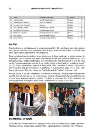 22                                    Centro Cultural Missionário – Relatório 2010



 Nº   Nome                                       Congregação / entidade                Id. Religiosa      UF
 21   Ana Luiza Castro                           Nossa Senhora do Calvário             Religiosa          RO
 22   Antônio Carvalho de Moura                  Arquid. do Belém Pará                 Diácono            PA
 23   Carmelina Vitoria Chiapinotto              Palotinas                             Religiosa          RS
 24   Célia Ângela de Carvalho                   Domincanas da Anunciata               Religiosa          MG
 25   Diane Tuombe M. Babasima                   Imrãs Dorotéia de Cemmo               Religiosa          SP
 26   Eliezér Lima da Fonseca                    Diocese de S. Gabriel da Cachoeira    Padre              AM
 27   Euza Dantas                                Nossa Senhora do Calvário             Religiosa          RO
 28   Fabiana Manica                             Imaculado Coração de Maria            Religiosa          RS



B) o teMa
A escolha do tema se refere à passagem da pesca milagrosa de Lc 5,1-11. A metáfora da pesca e das redes tem
tudo a ver com a missão e com os povos da Amazônia. As águas para a Bíblia são símbolo da escuridão e das
trevas. Apanhar peixes significa salvar vidas da perdição.
Nesta narração do Evangelho de Lucas, Jesus sobe no barco de Simão e pede para se afastar um pouco da
margem para falar às multidões. Logo depois diz a Simão de “avançar para águas mais profundas” (Lc 5,4) e
de lançar as redes. A pesca realizada na pura fé na Palavra de Jesus é muito bem sucedida. A partir daí, Jesus
convida Pedro e companheiros a participar de sua missão; “de hoje em diante você será pescador de homens”
(Lc 5,10). Só que Lucas modifica a expressão de Marcos (cf. Mc 1,17b), “pescadores de homens”, substituindo-a
com um vocábulo grego que ele retomou da tradução grega do AT, que significa “pegar vivos ou para a vida”
(zogrein, zôos+agrein). Quer dar a entender que Pedro terá a tarefa de “capturar” gente para a vida.
Missão e Vida são os dois eixos fundamentais do Documento de Aparecida. A missão é sempre para comunicar
vida (7.1.4) e a vida plena, por sua vez, gera sempre uma missão de entrega e de dom. A vida nunca é retida para
si, mas é sempre algo que se transforma num dom. “Pescadores de gente para a vida” significa então fazer com
que todos participem da vida plena, a vida divina, a vida verdadeira: a vida que se torna dom.




C) FiNalidade e MotivaÇÃo

O curso teve como finalidade oferecer uma preparação humana, espiritual, intelectual e prática para presbíteros,
religiosos, religiosas, leigos e leigas, que são enviados a regiões tipicamente missionárias como a Amazônia.
 