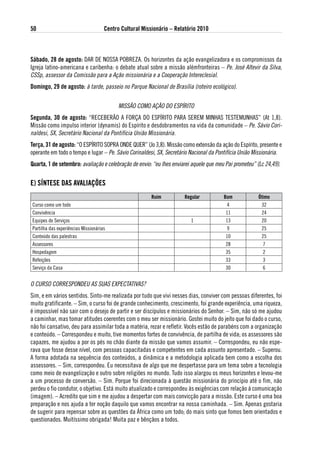 50                                   Centro Cultural Missionário – Relatório 2010



sábado, 28 de agosto: DAR DE NOSSA POBREZA. Os horizontes da ação evangelizadora e os compromissos da
Igreja latino-americana e caribenha: o debate atual sobre a missão alémfronteiras – Pe. José Altevir da Silva,
CSSp, assessor da Comissão para a Ação missionária e a Cooperação Intereclesial.
domingo, 29 de agosto: à tarde, passeio no Parque Nacional de Brasília (roteiro ecológico).


                                           MISSÃO COMO AÇÃO DO ESPíRITO
segunda, 30 de agosto: “RECEBERÃO A FORÇA DO ESPÍRITO PARA SEREM MINHAS TESTEMUNHAS” (At 1,8).
Missão como impulso interior (dynamis) do Espírito e desdobramentos na vida da comunidade – Pe. Sávio Cori-
naldesi, Sx, Secretário Nacional da Pontifícia União Missionária.
terça, 31 de agosto: “O ESPÍRITO SOPRA ONDE QUER” (Jo 3,8). Missão como extensão da ação do Espírito, presente e
operante em todo o tempo e lugar – Pe. Sávio Corinaldesi, Sx, Secretário Nacional da Pontifícia União Missionária.
Quarta, 1 de setembro: avaliação e celebração de envio: “eu lhes enviarei aquele que meu Pai prometeu” (Lc 24,49).


e) sÍNtese das avaliaÇÕes
                                                        Ruim          Regular           Bom             ótimo
Curso como um todo                                                                       4               32
Convivência                                                                              11              24
Equipes de Serviços                                                      1               13              20
Partilha das experiências Missionárias                                                   9               25
Conteúdo das palestras                                                                   10              25
Assessores                                                                               28               7
Hospedagem                                                                               35               2
Refeições                                                                                33               3
Serviço da Casa                                                                          30               6


O CURSO CORRESPONDEU AS SUAS ExPECTATIVAS?
Sim, e em vários sentidos. Sinto-me realizada por tudo que vivi nesses dias, conviver com pessoas diferentes, foi
muito gratificante. – Sim, o curso foi de grande conhecimento, crescimento, foi grande experiência, uma riqueza,
é impossível não sair com o desejo de partir e ser discípulos e missionários do Senhor. – Sim, não só me ajudou
a caminhar, mas tomar atitudes coerentes com o meu ser missionário. Gostei muito do jeito que foi dado o curso,
não foi cansativo, deu para assimilar toda a matéria, rezar e refletir. Vocês estão de parabéns com a organização
e conteúdo. – Correspondeu e muito, tive momentos fortes de convivência, de partilha de vida; os assessores são
capazes, me ajudou a por os pés no chão diante da missão que vamos assumir. – Correspondeu, eu não espe-
rava que fosse desse nível, com pessoas capacitadas e competentes em cada assunto apresentado. – Superou.
A forma adotada na sequência dos conteúdos, a dinâmica e a metodologia aplicada bem como a escolha dos
assessores. – Sim, correspondeu. Eu necessitava de algo que me despertasse para um tema sobre a tecnologia
como meio de evangelização e outro sobre religiões no mundo. Tudo isso alargou os meus horizontes e levou-me
a um processo de conversão. – Sim. Porque foi direcionada à questão missionária do princípio até o fim, não
perdeu o fio condutor, o objetivo. Está muito atualizado e correspondeu às exigências com relação á comunicação
(imagem). – Acredito que sim e me ajudou a despertar com mais convicção para a missão. Este curso é uma boa
preparação e nos ajuda a ter noção daquilo que vamos encontrar na nossa caminhada. – Sim. Apenas gostaria
de sugerir para repensar sobre as questões da África como um todo; do mais sinto que fomos bem orientados e
questionados. Muitíssimo obrigada! Muita paz e bênçãos a todos.
 