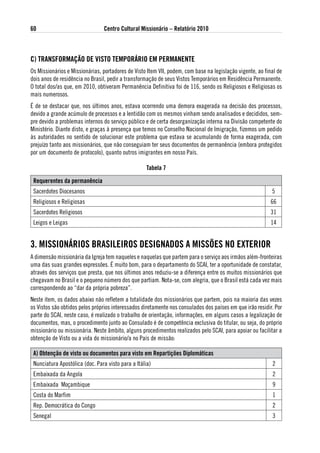 60                              Centro Cultural Missionário – Relatório 2010



C) tRaNsFoRMaÇÃo de visto teMPoRáRio eM PeRMaNeNte
Os Missionários e Missionárias, portadores de Visto Item VII, podem, com base na legislação vigente, ao final de
dois anos de residência no Brasil, pedir a transformação de seus Vistos Temporários em Residência Permanente.
O total dos/as que, em 2010, obtiveram Permanência Definitiva foi de 116, sendo os Religiosos e Religiosas os
mais numerosos.
É de se destacar que, nos últimos anos, estava ocorrendo uma demora exagerada na decisão dos processos,
devido a grande acúmulo de processos e a lentidão com os mesmos vinham sendo analisados e decididos, sem-
pre devido a problemas internos do serviço público e de certa desorganização interna na Divisão competente do
Ministério. Diante disto, e graças à presença que temos no Conselho Nacional de Imigração, fizemos um pedido
às autoridades no sentido de solucionar este problema que estava se acumulando de forma exagerada, com
prejuízo tanto aos missionários, que não conseguiam ter seus documentos de permanência (embora protegidos
por um documento de protocolo), quanto outros imigrantes em nosso País.

                                                    tabela 7

 Requerentes da permanência
 Sacerdotes Diocesanos                                                                                     5
 Religiosos e Religiosas                                                                                  66
 Sacerdotes Religiosos                                                                                    31
 Leigos e Leigas                                                                                          14


3. MissioNáRios BRasileiRos desigNados a MissÕes No exteRioR
A dimensão missionária da Igreja tem naqueles e naquelas que partem para o serviço aos irmãos além-fronteiras
uma das suas grandes expressões. É muito bom, para o departamento do SCAI, ter a oportunidade de constatar,
através dos serviços que presta, que nos últimos anos reduziu-se a diferença entre os muitos missionários que
chegavam no Brasil e o pequeno número dos que partiam. Nota-se, com alegria, que o Brasil está cada vez mais
correspondendo ao “dar da própria pobreza”.
Neste item, os dados abaixo não refletem a totalidade dos missionários que partem, pois na maioria das vezes
os Vistos são obtidos pelos próprios interessados diretamente nos consulados dos países em que irão residir. Por
parte do SCAI, neste caso, é realizado o trabalho de orientação, informações, em alguns casos a legalização de
documentos, mas, o procedimento junto ao Consulado é de competência exclusiva do titular, ou seja, do próprio
missionário ou missionária. Neste âmbito, alguns procedimentos realizados pelo SCAI, para apoiar ou facilitar a
obtenção de Visto ou a vida do missionário/a no País de missão:

 a) obtenção de visto ou documentos para visto em Repartições diplomáticas
 Nunciatura Apostólica (doc. Para visto para a Itália)                                                     2
 Embaixada da Angola                                                                                       2
 Embaixada Moçambique                                                                                      9
 Costa do Marfim                                                                                           1
 Rep. Democrática do Congo                                                                                 2
 Senegal                                                                                                   3
 