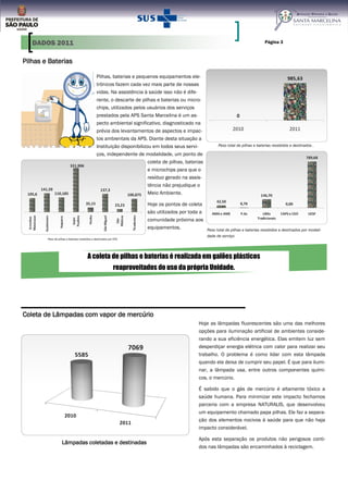 Coleta de Lâmpadas com vapor de mercúrio
Hoje as lâmpadas fluorescentes são uma das melhores
opções para iluminação artificial de ambientes conside-
rando a sua eficiência energética. Elas emitem luz sem
desperdiçar energia elétrica com calor para realizar seu
trabalho. O problema é como lidar com esta lâmpada
quando ela deixa de cumprir seu papel. É que para ilumi-
nar, a lâmpada usa, entre outros componentes quími-
cos, o mercúrio.
É sabido que o gás de mercúrio é altamente tóxico a
saúde humana. Para minimizar este impacto fechamos
parceria com a empresa NATURALIS, que desenvolveu
um equipamento chamado papa pilhas. Ele faz a separa-
ção dos elementos nocivos à saúde para que não haja
impacto considerável.
Após esta separação os produtos não perigosos conti-
dos nas lâmpadas são encaminhados à reciclagem.
Página 3
Lâmpadas coletadas e destinadas
Pilhas e Baterias
Pilhas, baterias e pequenos equipamentos ele-
trônicos fazem cada vez mais parte de nossas
vidas. Na assistência à saúde isso não é dife-
rente, o descarte de pilhas e baterias ou micro-
chips, utilizados pelos usuários dos serviços
prestados pela APS Santa Marcelina é um as-
pecto ambiental significativo, diagnosticado na
prévia dos levantamentos de aspectos e impac-
tos ambientais da APS. Diante desta situação a
Instituição disponibilizou em todos seus servi-
ços, independente de modalidade, um ponto de
coleta de pilhas, baterias
e microchips para que o
resíduo gerado na assis-
tência não prejudique o
Meio Ambiente.
Hoje os pontos de coleta
são utilizados por toda a
comunidade próxima aos
equipamentos.
Peso total de pilhas e baterias recebidos e destinados .
Peso de pilhas e baterias recebidos e destinados por STS
Peso total de pilhas e baterias recebidos e destinados por modali-
dade de serviço
A coleta de pilhas e baterias é realizada em galões plásticos
reaproveitados do uso da própria Unidade.
DADOS 2011
 