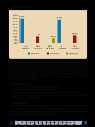 •	 Resultados Mensuráveis:




   No serviço de acolhimento 29 crianças e adolescentes estudam em escolas públicas do Distrito Federal.
Dessas 29 crianças e adolescentes 22 foram aprovados e 07 foram reprovados pelos seguintes motivos:
05 acolhidos de 2º e 3º ano já vieram de outra escola reprovados por infrequência e foram acolhidos na
Casa de Ismael no dia 28/11/11 e já estão matriculados na Escola Classe 708 Norte; 01 acolhido de 3º ano
e 01 acolhido de 5º ano ficaram retidos por apresentar dificuldades na leitura e escrita e participam dos
projetos de laboratório de leitura, práticas disciplinares de enfoques psicopedagógicos, ambos realizados
pela Universidade de Brasília – UNB.

    Resultados qualitativos:
	   •	 reduziu a presença de riscos sociais para as crianças atendidas;
	   •	 garantiu a permanência dos atendidos na Rede de Ensino;
	   •	 acompanhamento das atividades escolares diárias em horário alternado ao da escola; e
	   •	 assegurou o direito à políticas públicas, espaço físico para ações protetivas atividades esportivas,
       artísticas, culturais e inclusão digital.

   •	 Bolsa Universitária
   Criada com o objetivo de custear os estudos universitários dos jovens abrigados e ex-abrigados da
CASEL, o Fundo Universitário é constituído por depósito mensal em caderneta de poupança de valor
igual ao de uma mensalidade de curso superior. Existe desde 16/03/96, por decisão da Assembléia Geral
Ordinária. Neste ano, contou com a participação de uma egressa.



                 Relatório de Atividades, Balanço e Demonstração de Resultado de 2011                  43
 