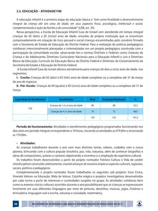 3.3.	 Educação – Atividade Fim

   A educação infantil é a primeira etapa da educação básica e “tem como finalidade o desenvolvimento
integral da criança até seis anos de idade, em seus aspectos físico, psicológico, intelectual e social,
complementando a ação da família e da comunidade” (LDB, art. 29).
   Nessa perspectiva, a Escola de Educação Infantil Casa de Ismael vem atendendo em tempo integral
crianças de 02 (dois) a 05 (cinco) anos de idade, oriundas da própria instituição que se encontram
comprovadamente em situação de risco pessoal e social crianças encaminhadas pelo convênio firmado
com a Secretaria de Estado de Educação do Distrito Federal. Para a realização de práticas pedagógicas
cotidianas intencionalmente planejadas e sistematizadas em um projeto pedagógico construído com a
participação da comunidade escolar, observando leis e normas Distritais e Federais como: Estatuto da
Criança e do Adolescente, Diretrizes Curriculares Nacionais para a Educação Infantil e Leis e Diretrizes
Básica da Educação, Currículo da Educação Básica do Distrito Federal e Diretrizes de Conveniamento da
Secretaria de Estado e Educação do Distrito Federal.
    A Escola Infantil Casa de Ismael oferece atendimento para crianças de dois a cinco anos de idade, nos
segmentos:
   I.	Creche: Crianças de 02 (dois) e 03 (três) anos de idade completos ou a completar até 31 de março
do ano de ingresso.
   II.	 Pré- Escola: Crianças de 04 (quatro) e 05 (cinco) anos de idade completos ou a completar até 31 de
março.

 Capacidade de Atendimento               Beneficiários              Meta   Ocupação/Realização        %

                                Crianças de 1,5 a 3 anos de idade    80             80               53,3
             150
                                 Crianças de 4 a 5 anos de idade     70             72               48,0

              -                                 -                   150             152              101,3


   Período de funcionamento: Atividades e atendimentos pedagógicos programados funcionando nos
dias úteis em período integral correspondente a 10 horas, iniciando as atividades as 07h30m e encerrando
as 17h30m.

    •	 Atividades:
    As crianças trabalharam durante o ano com mais distintos temas, valores, cuidados com o nosso
planeta, brincando com a cultura popular brasileira, paz, vida, natureza, além de conhecer biografias e
obras de compositores, autores e cantores objetivando o incentivo e a ampliação do repertório cultural.
    Os trabalhos foram desenvolvidos a partir do projeto norteador Folclore Cultura e Vida de caráter
interdisciplinar construído coletivamente, visando alcançar de maneira ampla os aspectos culturais, regionais,
sociais, políticos e pedagógicos.
    Complementando o projeto norteador foram trabalhados os seguintes sub projetos: hora Cívica,
Vivendo Valores na Educação, Mala de leitura, Cozinha mágica e projetos investigativos desenvolvidos
por cada turma a partir de interesses e curiosidades surgidos no grupo. As atividades cotidianas bem
como os eventos cívicos culturais ocorridos durante o ano possibilitaram que as crianças se expressassem
livremente em suas diferentes linguagens por meio de pinturas, desenhos, músicas, jogos, histórias e
brincadeira, linguagem oral e escrita, natureza e sociedade, matemática,


 44                Relatório de Atividades, Balanço e Demonstração de Resultado de 2011
 
