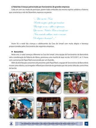 e) Natal das Crianças patrocinado por funcionários de grandes empresas
  Cada um com seu modo de participar, porém todos embuídos do mesmo espírito solidário e fraterno
que caracteriza o mês de Dezembro, expresso na poesia:


                               “... Que em teu Nome
                                Receba um pão o pobre que tem fome
                               Um trapo ou nu, o aflito a esperança.
                               Que em teu Natal a Terra se transforme
                               Num caminho sublime, santo e enorme
                               De alegria e bonança!...”
   Assim foi o natal das crianças e adolescentes da Casa de Ismael com muita alegria e bonança
proporcionadas pelos funcionários das seguintes empresas:

   ►	 Bancorbrás
   Neste ano, o natal começou diferente na Casa de Ismael. Uma equipe de funcionários da Bancorbrás
sob a coordenação de Roberta de Abreu, promoveu uma manhã de lazer no dia 14/12/2011, às 11 horas
com a presença do Papai Noel assessorado por um Duende.
   Além da distribuição costumeira de presentes pelo Papai Noel, a equipe de funcionários da Bancorbrás
trouxe cama elástica, escorregador inflável para diversão da garotada que não sentiu falta das carrocinhas
de lanche.




                Relatório de Atividades, Balanço e Demonstração de Resultado de 2011                  59
 