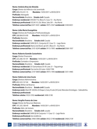 Nome: Antônio Braz de Almeida
 	Cargo: Diretor da Infância e da Juventude
 	CPF: 009.216.531-15        Mandato: 14/03/2011 a 09/03/2014
 	Profissão: Advogado
 	Nacionalidade: Brasileiro Estado civil: Casado
 	 Endereço residencial: SHCGN 712, Bloco K, Casa 13 – Asa Norte
 	 Endereço profissional: SCLN 513, Ed. Bittar, Sala 301 – Asa Norte
 	 Telefone comercial/fax:3447-4425 celular: 9975-3567 residencial: 3340-8451

 	 Nome: Lídia Maria Evangelista
 	Cargo: Diretora de Produção e Profissionalização
 	CPF: 268.064.016-00      Mandato: 14/03/2011 a 09/03/2014
 	Profissão: Bancária
 	Nacionalidade: Brasileira Estado civil: Casada
 	 Endereço residencial: SHIN QI 01, Conjunto 07, Casa 15 – Lago Norte
 	 Endereço profissional: Banco do Brasil, qd 201, Bloco D – Asa Norte
 	 Telefone comercial/fax: 3101-8249 celular: 9113-7993 residencial:3568-1957

 	 Nome: Roberto Gomide Castanheira
 	Cargo: Diretor Financeiro
 	CPF: 223.206.101-97 Mandato: 14/03/2011 a 09/03/2014
 	Profissão: Contador e Empresário
 	Nacionalidade: Brasileiro Estado civil: Casado
 	 Endereço residencial: CA Samambaia Ch 95 Lote 21 – Taguatinga
 	 Endereço profissional: Sia trecho 02 Lotes 1650/1700
 	 Telefone comercial/fax: 2107-8800 celular: 9973-1995 residencial: 3351-4485

 	 Nome: Valéria de Lima Couto
 	Cargo: Diretora Administrativa
 	CPF: 693.523.137-04       Mandato: 14/03/2011 a 09/03/2014
 	Profissão: Militar da Reserva
 	Nacionalidade: Brasileira Estado civil: Casada
 	 Endereço resid.: Rod. DF-250 Km 25 Etapa 3, Conj. K Lote 24 Cond. Mansões Entrelagos – Sobradinho.
 	 Endereço profissional:
 	 Telefone celular: 9555-5765 residencial: 3408-5190

 	Nome: Vergílio Franco de Lima
 	Cargo: Diretor de Recursos Materiais
 	CPF: 191.335.108-49      Mandato: 14/03/2011 a 09/03/2014
 	Profissão: Adm. de Imóveis
 	Nacionalidade: Brasileiro Estado civil: casado
 	 Endereço residencial: SHIN QI 04 Conjunto 11 Casa 12 – Lago Norte
 	 Endereço profissional: da residência
 	 Telefone comercial/fax: 3468-3086 celular: 8422-2180 residencial: 3468-2139


72           Relatório de Atividades, Balanço e Demonstração de Resultado de 2011
 