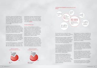 TECNISA em números (até dezembro de 2011)
                                                                                                                                      [GRI 2.8]




                                                                                                                                                                                     227
                                                                                                                                          1.003                                      lotes
                                                                                                                                                                                                                    436
                                                                                                                                                                5
                                                                                                                                            casas               mais de                                                     flats
           O ano marcou a estreia da marca TECNISA Flex nos                Industrial (INDX), Governança Corporativa Trade (IGCT),
                                                                                                                                                                     milhões


                                                                                                                                                                                       35.593
           mercados de Brasília (na cidade-satélite do Gama) e             Tag Along Diferenciado (ITAG) e Governança Corpora-
                                                                                                                                                                     de m2
           de Curitiba, com excelente recepção dos clientes. Na            tiva Diferenciada (IGC). Em 2011, a gestão focada em
                                                                                                                                                                     lançados
           capital paranaense, além da abertura de um escritório           resultados levou a novo recorde de vendas contratadas


                                                                                                                                                                                                                              2.465
           administrativo, lançou-se o primeiro empreendimento             – R$ 1,8 bilhão, resultado 21% maior do que o obtido
           da linha Premium 100% TECNISA, projeto de conceito              no ano anterior. [GRI 2.6]                                                                                   unidades, em
           misto que conjuga imóveis residenciais e comerciais                                                                                                                          184 lançamentos,
                                                                                                                                                                                        sendo:                                  unidades

                                                                                                                                                       31.462
           no mesmo edifício.
                                                                           GESTÃO FORTALECIDA                                                                                                                                   comerciais
           A Companhia aumentou suas equipes de Vendas,
           Engenharia e Administração nos escritórios fora de São          Em 2011, a TECNISA aprimorou seu modelo de                                   apartamentos
           Paulo (Brasília, Fortaleza e Manaus) para tornar ainda mais     gestão visando ampliar a eficiência operacional. Nesse
           rígido o controle de custos, prazo e qualidade das obras. Tal   contexto, a Diretoria de Obras foi segmentada e foi
           iniciativa possibilita também crescimento nos percentuais       contratado um diretor exclusivo para acompanhar as
           de incorporação e construção próprias, sem a necessidade        obras executadas por terceiros nas praças de atuação
           de realização de sociedades com parceiros locais.               da Companhia. Além disso, foram criadas novas filiais
                                                                           regionais e fortaleceu-se a estrutura existente, pos-      No encerramento do ano, os setores de Contas a              Outra evolução foi a consolidação do Departamento de
           Um dos maiores ativos da Companhia, o banco de terre-           sibilitando à TECNISA uma maior autonomia para o           Receber, Contas a Pagar, Novos Negócios e Vendas já se      Inteligência de Mercado, cujas principais atribuições são
           nos, encerrou 2011 com valor aproximado de potencial            desenvolvimento e a gestão de negócios.                    beneficiavam da atuação do novo departamento.               o monitoramento do mercado e da concorrência, além
           de vendas (VGV) de R$ 8,5 bilhões referentes à parcela                                                                                                                                 da realização de estudos e pesquisas sobre o compor-
           da TECNISA. A aquisição de novos terrenos tem seguido a         Também foi implementado o Departamento de                  Apesar do pouco tempo de atividade, o Departamento          tamento dos consumidores. Para tanto, disponibiliza
           estratégia de consolidação dos negócios em praças onde a        Processos, cuja missão é padronizar, otimizar e incre-     de Processos já apresenta resultados concretos. Um          informações de apoio aos diferentes processos decisó-
           Companhia pretende continuar atuando, seja na plata-            mentar as práticas organizacionais existentes, além de     exemplo diz respeito à eficiência no atendimento pessoal,   rios durante o ciclo de aquisição de áreas, lançamento e
           forma Premium, seja na plataforma Flex.                         implantar procedimentos considerados indispensáveis        com 83% das solicitações dos clientes solucionadas no       venda de produtos imobiliários.
                                                                           para suportar o crescimento da Companhia nos próxi-        mesmo dia e uma média de dois dias para o restante,
           Sociedade anônima de capital aberto, a TECNISA integra          mos anos. A expectativa é que a nova estrutura reduza o    ante um período médio anterior de sete dias.                O departamento é responsável ainda por pesquisas de
           o Novo Mercado da BMFBovespa, participando de                  tempo e o custo das atividades, evite retrabalhos, iden-                                                               satisfação de públicos-alvo e pela elaboração dos “mapas
           alguns dos principais índices de ações do país – Brasil         tifique quais áreas apresentam reais necessidades de       Além de novos processos, o recém-criado Portal do Auto-     de origem”, por meio de ferramentas de georreferen-
           (IBrX-100), Imobiliário (IMOB), SmallCap (SMLL), Setor          mão de obra e dimensione as equipes para atendê-las.       atendimento contribuiu para esse avanço. Graças a ele,      ciamento, como forma de identificar a atratividade dos
                                                                                                                                      os clientes já têm à disposição, por exemplo, o recurso     produtos em cada região. Com isso, pode-se desenvolver,
                                                                                                                                      da geração de boletos e do informe de rendimentos. Em       com mais eficácia, ações de marketing e promocionais nas
                               banco de terrenos                                          banco de terrenos                           2012, novas funcionalidades serão incorporadas ao site,     regiões de maior potencial.
                       distribuiçÃO por Produto (em %)                               distribuição geográfica (em %)                   como a possibilidade de antecipação de pagamento via
                                                                                                                                      portal, a impressão de boleto vencido, a visualização da    Para 2012, a TECNISA definiu como prioridade o desen-
                                                                                                 20,0
                              22,2                                                                                                    posição financeira e a alteração cadastral.                 volvimento de práticas e mecanismos que assegurem a
                                                                                                                                                                                                  otimização dos resultados e a manutenção do crescimento
                                                                                                                                      Inovações também alcançaram o pagamento dos                 sustentável. O fortalecimento da gestão estará no centro
                                                                                                                                      corretores, que passou a ser feito no dia seguinte à        desse esforço, na procura pela diminuição dos custos,
                                                                                                                                      aprovação da venda do imóvel. Da mesma forma,               otimização, assertividade nos prazos de obra, redução de
                                                                                                                                      aumentou-se a eficiência em outros pagamentos               ciclo de negócio e pelo desenvolvimento de empreendi-
                                                                                                                                      operacionais, o que reverteu em redução de despesas         mentos mais lucrativos.
                                                                                                                                      com multas. No estande de vendas, por sua vez, o novo
                                                       77,8                                                          80,0             sistema permite que um negócio seja efetuado em             No campo da eficiência organizacional, o ano deverá
                                                                                                                                      cerca de 40 minutos, ante o período de 90 minutos           ser marcado pela centralização da equipe administrativa
                            Premium                                                      Estado de São Paulo
                                                                                                                                      necessário anteriormente.                                   na nova sede da Companhia, também na cidade de
                            Flex                                                         Outros estados




18   RELATÓRIO ANUAL 2011                                                                                                                                                                                                                      RELATÓRIO ANUAL 2011   19
 