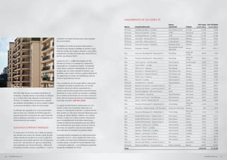 Lançamentos de 2011 [GRI 2.7]
                                                                                                                                                                                                   Nome                                  VGV total VGV TECNISA
                                                                                                                                            Marca     Empreendimento                               comercial            Cidade         (em R$ milhões)   (em R$ milhões)

                                                                                                                                            Premium   Cândido de Abreu - Curitiba                  City Centro Civico   Curitiba             214,00              74,90
                                                                                                                                            Premium   Marcos Fernandes - Cursino                   L’UNE                São Paulo              53,38             53,38
                                                                                                                                            Premium   Amintas de Barros - Curitiba                 HUB                  Curitiba             217,86            217,86
                                                                             constituem em fatores decisivos para a boa aceitação           Premium   Jacira Reis - Manaus (Fase 1)                Le Boulevard         Manaus               181,85              90,92
                                                                             dos consumidores.                                              Premium   Jacira Reis - Manaus (Fase 2)                Le Boulevard         Manaus                 91,02             45,51
                                                                                                                                            Premium   Porto das Dunas II - Fortaleza               Mandara Kauai        Aquiraz              175,75              43,94
                                                                             Ao trabalhar com linhas de produtos diferenciados, a
                                                                                                                                                                                                   New Worker Tower
                                                                             Companhia deu impulso à estratégia de priorizar a quali-       Premium   Araguaia - Barueri                                                Barueri              189,17            189,17
                                                                                                                                                                                                   Alphaville
                                                                             dade das vendas, com margens superiores, o que refletiu
                                                                                                                                                                                                                        Mogi das
                                                                             positivamente no índice de vendas sobre oferta (VSO) do        Flex      Francisco Rodrigues III - Mogi (Fase 1)      Flex Mogi                                   48,16             12,04
                                                                                                                                                                                                                        Cruzes
                                                                             período, que alcançou 48,6%.
                                                                                                                                                                                                                        Mogi das
                                                                                                                                            Flex      Francisco Rodrigues III - Mogi (Fase 2)      Flex Mogi                                   48,16             12,04
                                                                                                                                                                                                                        Cruzes
                                                                             Lançado em 2011 , o edifício Flex Pauliceia, em São
                                                                                                                                            Flex      Senji Suguino - São Bernardo                 Flex Pauliceia       São Bernardo           69,06             69,06
                                                                             Bernardo do Campo, é um exemplo do compromisso
                                                                             empresarial com a inovação nos projetos. O empreendi-          Flex      Paulo Prado I - Jundiaí                      Flex Jundiaí         Jundiaí                67,10             53,68
                                                                             mento oferece medidores individualizados do consumo            Flex      Nilton Lins I - Manaus                       Flex Tapajós         Manaus                 68,95             52,06
                                                                             de água e gás, com dados acessíveis via internet, o que        Flex      Misushiru II - Manaus (Fase 1)               Flex Parque Dez      Manaus                 55,09             46,83
                                                                             possibilita a cada morador conhecer os gastos individuais de   Flex      Misushiru II - Manaus (Fase 2)               Flex Parque Dez      Manaus                 55,09             46,83
                                                                             seu apartamento em tempo real, facilidade que induz ao
                                                                                                                                            Flex      Nilton Lins II - Manaus                      Flex Tapajós II      Manaus                 51,07             38,56
                                                                             consumo responsável dos recursos.
                                                                                                                                            Flex      Paraná II - Curitiba                         Flex Accanto II      Curitiba             117,55            117,55
                                                                             Para a medição do uso de energia elétrica, está prevista       Premium   Amaral Gama - Santana                        Gama Santana         São Paulo              48,00             24,00
                                                                             a instalação, em todos os apartamentos, de monitor             Premium   Maurício de Oliveira - Guarulhos (Fase 2)    Wi                   Guarulhos              46,51             46,51
                                                                             sensível ao toque que indicará, separadamente, o               Premium   Maurício de Oliveira - Guarulhos (Fase 3)    Wi                   Guarulhos              49,10             49,10
                                                                             consumo dos principais equipamentos eletrodomésticos.          Premium   Nicolau Gagliardi - Alto de Pinheiros        Moai                 São Paulo              96,89             96,89
           São Paulo. Mais do que uma simples transferência de               Acrescente-se a esse conjunto de novidades a instalação
                                                                                                                                            Premium   Forte William - Panamby                      Tasty Panamby        São Paulo              65,19             32,60
           instalações, a iniciativa atende à necessidade de utilização      de um sistema de iluminação LED nas áreas comuns do
           de um espaço físico mais adequado ao porte atual da               térreo, além de sensores de presença e fotocélula para a       Premium   Dionísio da Costa II - Vila Mariana          Quintessence         São Paulo              64,07             64,07
           TECNISA, em benefício do desenvolvimento integrado                iluminação dos jardins. [GRI EN6, EN26]                        Flex      Gama - Distrito Federal (Fase 3)             Flex Gama III        Gama                   29,80             23,84
           das atividades administrativas, de forma a facilitar e agilizar                                                                                                                                              Mogi das
                                                                                                                                            Flex      Francisco Rodrigues IV - Mogi (Fase 2)       Único Mogi                                  31,02              7,76
           os processos decisórios e o fluxo de comunicação.                 Os projetos da linha Premium desenvolvidos em 2011                                                                                         Cruzes
                                                                             também contam com importantes diferenciais com                 Flex      Misushiru I - Manaus (aquis. 15% Tecnopar)   Acqua Av. das Torres Manaus                  0,00             16,22
           A unificação das operações num único local também                 enfoque no desempenho ambiental. O empreendimento                                                                                          Mogi das
           está em linha com a filosofia da TECNISA segundo a                Moai, também em São Paulo, oferecerá infraestrutura para       Flex      Francisco Rodrigues IV - Mogi (Fase 1)       Único Mogi                                  31,02              7,76
                                                                                                                                                                                                                        Cruzes
           qual processos bem estruturados têm papel preponde-               a recarga de veículos híbridos e elétricos. Já os edifícios    Flex      Kenkiti Shimomoto I - Osasco (Fase 1)        Flex Osasco          Osasco                 38,89             31,11
           rante na eficiência corporativa e, por consequência, no           Amintas e Cursino, em Curitiba, possuem infraestrutura
                                                                                                                                            Flex      Kenkiti Shimomoto I - Osasco (Fase 2)        Flex Osasco          Osasco                 40,94             32,75
           dimensionamento das equipes.                                      para o compartilhamento de bicicletas (bikesharing),
                                                                             iniciativa de estímulo aos proprietários para que deixem
                                                                                                                                            Flex      Kenkiti Shimomoto I - Osasco (Fase 3)        Flex Osasco          Osasco                 40,94             32,75
                                                                             seus automóveis em casa e façam uso de um meio de              Flex      Paraná I - torres 2 e 3 - Curitiba           Flex Accanto         Curitiba               37,74             37,74
           Qualidade superior e inovação                                     locomoção não poluente e cada vez mais valorizado              Flex      Paraná I - Torre 1 - Curitiba                Flex Accanto         Curitiba               20,00             20,00
                                                                             como alternativa de transporte nas grandes cidades.            Flex      Paraná I - torres 4 e 5 - Curitiba           Flex Accanto         Curitiba               37,08             37,08
           O compromisso da TECNISA com a oferta de soluções                                                                                Flex      Paraná I - permutas - Curitiba               Flex Accanto         Curitiba               27,48             27,48
           que atendam aos anseios dos clientes a partir de parâ-            A inovação também transparece em outros lançamentos
                                                                                                                                            Flex      Gama - Distrito Federal (Fase 1)             Flex Gama            Gama                 112,20              89,76
           metros elevados de excelência se renova a cada dia à              importantes de 2011, como o projeto City Centro Cívico,
           medida que novos projetos ganham vida. Os lançamen-               em Curitiba. Com duas torres e infraestrutura completa, o      Flex      Gama - Distrito Federal (Fase 2)             Flex Gama II         Gama                 107,66              86,13
           tos de 2011 são exemplos de algumas características               complexo possui o conceito de empreendimento misto             Premium   Maurício de Oliveira - Guarulhos (Fase 1)    Wi                   Guarulhos              46,51             46,51
           mais valorizadas nos empreendimentos – diferenciais               – comercial e residencial –, uma tendência em expansão         Premium   Werner Goldberg II - Barueri (Fase 2)        Reserva do Alto      Barueri              142,00            142,00
           de produto, inovação e preços competitivos – e que se             nas grandes metrópoles do mundo.
                                                                                                                                            Total                                                                                         2.816,30          2.116,38



20   RELATÓRIO ANUAL 2011                                                                                                                                                                                                                          RELATÓRIO ANUAL 2011    21
 