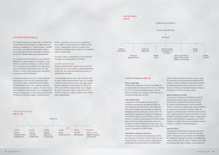 Organograma
                                                                                                                                                          [GRI 4.1]

                                                                                                                                                                                                       Assembleia Geral de Acionistas



                                                                                                                                                                                                        Conselho de Administração



           A Administração [GRI 4.1]                                                                                                                                                                             Presidência


           Na condição de empresa de capital aberto, a TECNISA tem        Por fim, o Conselho Fiscal tem como papel fiscali-
           na Assembleia Geral de Acionistas seu órgão máximo de          zar os órgãos de administração em relação às suas
           governança corporativa, com o poder de eleger ou destituir     contas e regularidades dos atos de gestão. Essa
           os membros do Conselho de Administração, de fixar a            atribuição é viabilizada com o apoio de uma auditoria                   Diretoria                          Diretoria de               Diretoria Financeira                               Diretoria
                                                                                                                                                Administrativa                      Negócios Flex               e de Relações com                                  Jurídica
           remuneração global anual dos conselheiros e diretores e        externa independente.
                                                                                                                                                                                                                    Investidores
           de reformar o Estatuto Social, entre outras atribuições.
                                                                                                                                                                    Diretoria de                    Diretoria                           Diretoria de Ambientes                     Diretoria
                                                                          Conheça a seguir a composição e o funcionamento
                                                                                                                                                                 Negócios Premium                   Técnica                            Digitais, Relacionamento,                  Comercial
           Já o Conselho de Administração tem como atribuição             dos órgãos de administração da TECNISA:                                                                                                                      Marketing e Comunicação
           estabelecer as diretrizes gerais da Companhia, como a
           definição de políticas comerciais, a escolha de direto-        Conselho de Administração
           res e a supervisão de seu trabalho. Esse órgão possui          Reúne-se, ordinariamente, quatro vezes por ano, pelo
           quatro conselheiros independentes entre seus seis              menos uma vez a cada trimestre e, extraordinariamente,
           membros, medida recomendada pelas boas práticas                sempre que convocado pelo presidente ou pelo vice-
           de governança do Novo Mercado.                                 -presidente do Conselho.

           A Diretoria Executiva, por sua vez, é responsável por          Sua composição varia de cinco a sete membros, todos                                Perfil dos Conselheiros [GRI 4.2]                           julho de 2006. Atualmente, também exerce o cargo
           implementar no dia a dia da Companhia as políti-               acionistas, eleitos pela Assembleia Geral, com mandato                                                                                         de conselheiro da Administração da BMFBovespa,
           cas e diretrizes gerais estabelecidas pelo Conselho            unificado de dois exercícios anuais. Outra regra básica                            Meyer Joseph Nigri                                          do Banco Santander (Brasil), da Companhia Brasileira
           de Administração, assim como conduzir as diversas              de sua composição é a manutenção, no mínimo, de                                    Graduado em Engenharia Civil pela Escola Politécnica        de Distribuição (Grupo Pão de Açúcar), do Grupo O
           atividades relacionadas aos negócios. Em 2011, houve           20% de conselheiros independentes, isto é, integran-                               da Universidade de São Paulo (USP), fundou a TECNISA        Estado de S.Paulo, da Federação Brasileira de Bancos
           uma modificação nessa estrutura, com a integração da           tes que não possuem qualquer outro vínculo com a                                   em 1977. É acionista controlador indireto, membro           (Febraban) e da Schneider Electric Brasil.
           Diretoria de Marketing e Comunicação (não estatutária)         TECNISA. Atualmente, quatro conselheiros são conside-                              efetivo e presidente do Conselho de Administração da
           à Diretoria de Ambientes Digitais e Relacionamento.            rados independentes.                                                               Companhia desde julho de 2006.                              Marcelo Gasparino da Silva
                                                                                                                                                                                                                         Graduado em Direito pela Universidade Federal de
                                                                                                                                                             Carlos Alberto Júlio                                        Santa Catarina (UFSC), possui especialização em
                                                                                                                                                             Graduado em Administração de Empresas pela                  Administração Tributária Empresarial pelo Centro
                                                                                                                                                             Faculdade de Economia e Administração (FEA) da              de Ciências da Administração e Socioeconômicas
                                                                                                                                                             Universidade de São Paulo (USP), possui MBA pela            (ESAG) e é membro certificado pelo Instituto Brasileiro
                                                                                                                                                             Penn State University e especialização em Marketing         de Governança Corporativa. É membro efetivo do
           Estrutura societária                                                                                                                              Estratégico pela Harvard Business School (EUA) e em         Conselho de Administração da TECNISA desde abril de
           [GRI 2.3, 4.3]                                                                                                                                    Marketing pelo International Institute for Management       2012, representando os acionistas minoritários. É sócio
                                                                                                                                                             Development (Suiça). É membro efetivo e vice-presi-         fundador do escritório Gasparino, Fabro, Lebarbenchon,
                                                                 TECNISA S.A.                                                                                dente do Conselho de Administração da TECNISA desde         Roman, Sachet  Marchiori, especializado em Direito
                                                                                                                                                             julho de 2006. Foi diretor presidente da Companhia          Tributário e Societário. Atua como conselheiro de admi-
                                                                                                                                                             de janeiro de 2008 a dezembro de 2009. Atuou como           nistração na Celesc e na AES Eletropaulo.
                                                                                                                                                             conselheiro de diversas empresas e, entre 2000 e 2007,
                                                                                            0,01%                                                            ocupou a Presidência da HSM do Brasil.                      Maurizio Mauro
             99,9%                 99,9%                 99,9%                  99,9%                 99,9%             Participação
                                                                                                                                                                                                                         Graduado em Administração de Empresas pela FGV e
             TECNISA               TECNISA               TECNISA                Omega                 148 SPE’s         39 SPE’s ou SCP’s                    José Roberto Mendonça de Barros                             especializado em Finanças pela FEA-USP. É membro
             Empreendimentos       Consultoria           Engenharia e           Investimentos Ltda.   (sem parceiros)   coligadas/controladas
                                                                                                                                                             Formado em Economia, com doutorado pela USP e               efetivo e independente do Conselho de Administração
             Imobiliários Ltda.    Imobiliária Ltda.     Comércio Ltda.                                                 (com parceiros)
                                                                                                                                                             pós-doutorado no Economic Growth Center, da Yale            da Companhia desde julho de 2006. Foi presidente exe-
                                                                                                                                                             University (EUA). É membro efetivo e independente           cutivo da Editora Abril S.A. (2001 a 2006) e sócio sênior
                                                                                                                                                             do Conselho de Administração da TECNISA desde               da consultoria Booz Allen Hamilton, na qual esteve por




36   RELATÓRIO ANUAL 2011                                                                                                                                                                                                                                                  RELATÓRIO ANUAL 2011   37
 