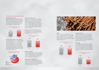 PERFORMANCE ECONÔMICO-FINANCEIRA
           Receita líquida operacional                                Lucro bruto e margem bruta
           No acumulado do ano, a receita líquida da TECNISA          O lucro bruto em 2011 totalizou R$ 387,8 milhões,
           totalizou R$ 1,5 bilhão, representando crescimento de      redução de 6,1% em relação a 2010 e que, excluídas
           13,4% sobre o mesmo período de 2010, resultado do          as despesas financeiras no custo dos imóveis ven-
           aumento do volume de vendas contratadas de 2011            didos, representou uma margem bruta ajustada de
           em relação a 2010 e do maior volume de obras em            34,1%. Essa redução refletiu um impacto negativo pela
           curso na comparação com o período anterior.                reversão de receita advindo de reajuste no orçamento
                                                                      de custo de algumas obras, por força de retirada de
                        receita operacional líquida                   parceiro de negócios, de modo a garantir a qualidade
                                      (em R$ milhões)                 dos produtos TECNISA.

                                                         1.546,9      É importante ressaltar que a Companhia faz o acom-
                            1.364,4                                   panhamento mensal do custo das obras, refletindo em
                                                                      sua contabilidade os efeitos de natureza inflacionária e
                                                                      de ajustes identificados de orçamento.                      EBITDA                                                Resultado financeiro
                                                                                                                                  Em 2011, o EBITDA da TECNISA alcançou a marca         O resultado financeiro líquido foi de R$ 62,9 milhões
                                                                                 Lucro bruto (em R$ milhões)                      de R$ 177,6 milhões (redução de 34,2% em relação      em 2011, incremento de 111,6% em relação aos
                                                                                            margem                               a 2010) e margem EBITDA de 11,5%. Excluídas as        R$ 29,7 milhões de 2010, reflexo da manutenção de
            	               2010	                        2011                                                                     despesas financeiras no custo dos imóveis vendidos,   um maior nível de caixa ao longo do ano e da conclu-
                                                                                  30,3%                                           o EBITDA ajustado foi R$ 317,6 milhões, com margem    são de empreendimentos, o que, consequentemente,
                                                                                                            25,1%
           Custo dos imóveis vendidos e serviços prestados                                                                        EBITDA ajustada de 20,5%.                             aumentou o volume de recebíveis de unidades concluí-
           O custo dos imóveis vendidos e dos serviços prestados                                                                                                                        das, remunerados a IGP-M+12%.
           acumulou R$ 1,1 bilhão em 2011, contra R$ 951,3 mi-                                                                            ebitda ajustado (em R$ milhões)
           lhões em 2010, aumento de 21,8%, o que permitiu                                                                                             margem                          Lucro líquido
           o incremento do reconhecimento de receitas, dado o                     413,1                                                                                                 Como resultado dos efeitos anteriormente analisados,
                                                                                                             387,8
           método de contabilização por percentual de evolução                                                                                                                          o lucro líquido da TECNISA totalizou R$ 144,4 milhões
                                                                                                                                            26,6%
           financeira (Método POC – Percentage of Completion).                                                                                                                          em 2011, redução de 27,8% na comparação com o ano
                                                                                                                                                                     20,5%
           Os encargos financeiros apropriados ao custo dos imóveis                                                                                                                     anterior, com uma margem líquida de 9,3%. Excluída a
           vendidos (dívida corporativa e financiamento à produção)   	         2010	                      2011                                                                         participação de minoritários, o lucro líquido da TECNISA
           foram de R$ 140 milhões em 2011.                                                                                                  362,4                                      foi de R$ 164,2 milhões, com margem líquida ajustada
                                                                                                                                                                                        de 10,6%.
                   custo dos imóveis vendidos e                       Despesas com vendas                                                                            317,6
                     serviços prestados (em %)                        Em 2011, as despesas com vendas alcançaram R$ 88,6                                                                          LUCRO LíQUIdo (em R$ milhões)
                                                                      milhões, valor correspondente a 5,7% da receita líquida                                                                                  margem
                                          12,1
                                                   2,3                – em 2010, o montante havia sido de R$ 66,9 milhões.
                                                                                                                                  	         2010	                    2011                           14,7%
                                                                      Em relação às vendas contratadas, o percentual em
                           19,3
                                                                      2011 foi de 4,8%, ante os 4,4% de 2010.                                                                                                                  9,3%

                                                                      Despesas gerais e administrativas
                                                                      As despesas gerais e administrativas totalizaram R$ 124,2                                                                     200,0
                Obras                                                 milhões em 2011, representando 8% da receita líquida.
                Custo financeiro                                      Em 2010, o montante havia sido de R$ 97,2 milhões. Na                                                                                                    144,4
                                                        66,3          comparação com as vendas contratadas, o percentual em
                Terrenos
                Incorporação e outros                                 2011 foi de 6,8%, ante os 6,3% de 2010.
                                                                                                                                                                                        	           2010	                      2011


82   RELATÓRIO ANUAL 2011                                                                                                                                                                                                              RELATÓRIO ANUAL 2011   83
 