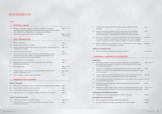 indicadores GRI

            Perfil
            1.      Estratégia e Análise
                                                                                                                                       3.7    Declaração sobre quaisquer limitações específicas quanto ao escopo ou ao limite               Pág. 3
            1.1     D
                     eclaração do detentor do cargo com maior poder de decisão na organização                     Págs. 13, 14, 15           do Relatório.
                    (como diretor-presidente, presidente do conselho de Administração ou cargo equivalente)
                                                                                                                                       3.8    Base para a elaboração do Relatório no que se refere a joint ventures, subsidiárias,          Pág. 3
                    sobre a relevância da sustentabilidade para a organização e sua estratégia.
                                                                                                                                              instalações arrendadas, operações terceirizadas e outras organizações que possam
            1.2     Descrição dos principais impactos, riscos e oportunidades.                                     Págs. 27, 28, 29,          afetar significativamente a comparabilidade entre períodos e/ou entre organizações.
                                                                                                                   43, 44, 46, 47
                                                                                                                                       3.10   Explicação das consequências de quaisquer reformulações de informações fornecidas             Não houve
            2.      Perfil Organizacional                                                                                                     em relatórios anteriores e as razões para tais reformulações (como fusões ou aquisições,
                                                                                                                                              mudança no período ou ano-base, na natureza do negócio, em métodos de medição).
            2.1     Nome da organização.                                                                           Pág. 17
                                                                                                                                       3.11   Mudanças significativas em comparação com anos anteriores no que se refere a escopo,          Não houve
            2.2     Principais marcas, produtos e/ou serviços.                                                     Pág. 17                    limite ou métodos de medição aplicados no Relatório.
            2.3      strutura operacional da organização, incluindo principais divisões, unidades operacionais,
                    E                                                                                              Págs. 17, 18
                    subsidiárias e joint ventures.                                                                                     SUMÁRIO DE CONTEÚDO DA GRI

            2.4     Localização da sede da organização.                                                            Pág. 17             3.12   Tabela que identifica a localização das informações no Relatório.                             Págs. 88 a 91

            2.5     Número de países em que a organização opera e nome dos países em que suas                      Págs. 9, 17
                    principais operações estão localizadas ou são especialmente relevantes para as
                    questões de sustentabilidade cobertas pelo relatório.                                                              4. Governança, Compromissos e Engajamento

            2.6     Tipo e natureza jurídica da propriedade.                                                       Págs. 18            GOVERNANÇA
            2.7     Mercados atendidos (incluindo discriminação geográfica, setores atendidos e                    Pág. 21             4.1    Estrutura de governança da organização, incluindo comitês sob o mais alto órgão de            Págs. 36, 37, 43
                    tipos de clientes/beneficiários).                                                                                         governança responsável por tarefas específicas, tais como estabelecimento de estratégia
            2.8     Porte da organização.                                                                          Págs. 17, 19, 35,          ou supervisão da organização.
                                                                                                                   80 a 84             4.2    Indicação caso o presidente do mais alto órgão de governança também seja um diretor          Pág. 37
            2.9     Principais mudanças durante o período coberto pelo Relatório referentes a porte,               Págs. 35, 79,              executivo (e, se for o caso, suas funções dentro da administração da organização e as razões
                    estrutura ou participação acionária.                                                           84                         para tal composição).

            2.10    Prêmios recebidos no período coberto pelo Relatório.                                           Pág. 8              4.3    Para organizações com uma estrutura de administração unitária, declaração do número de        Pág. 36
                                                                                                                                              membros independentes ou não-executivos do mais alto órgão de governança

            3.      Parâmetros para o Relatório                                                                                        4.4.   Mecanismos para que acionistas e empregados façam recomendações ou deem orientações Págs. 43
                                                                                                                                              ao mais alto órgão de governança

            PERFIL DO RELATÓRIO                                                                                                        4.6    Processos em vigor no mais alto órgão de governança para assegurar que conflitos de           Pág. 47
                                                                                                                                              interesse sejam evitados.
            3.1     Período coberto pelo Relatório (como ano contábil/civil) para as informações apresentadas.     Pág. 3
            3.2     Data do Relatório anterior mais recente (se houver).                                           Pág. 3              4.8    Declarações de Missão e Valores, códigos de conduta e princípios internos relevantes para o   Págs. 4, 5, 33,
                                                                                                                                              desempenho econômico, ambiental e social, assim como o estágio de sua implementação.          42, 43
            3.3     Ciclo de emissão do Relatório (anual, bienal etc.).                                            Pág. 3
            3.4     Dados para contato em caso de perguntas relativas ao Relatório ou seu conteúdo.                Pág. 3              Compromissos com iniciativas externas
                                                                                                                                       4.11   Explicação de se e como a organização aplica o princípio sa precaução.                        Pág. 43

            ESCOPO E LIMITE DO RELATÓRIO                                                                                               ENGAJAMENTO DOS STAKEHOLDERS
            3.5     Processo para a definição do conteúdo do Relatório.                                            Págs. 3, 86         4.14   Relação de grupos de stakeholders engajados pela organização.                                 Pág. 86
            3.6     Limite do Relatório (como países, divisões, subsidiárias, instalações arrendadas,              Pág. 3              4.15   Base para a identificação e seleção de stakeholders com os quais se engajar.                  Pág. 86
                    joint ventures, fornecedores).




88   RELATÓRIO ANUAL 2011                                                                                                                                                                                                                      RELATÓRIO ANUAL 2011   89
 