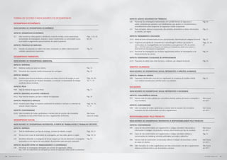 Forma de Gestão e Indicadores de Desempenho                                                                                          ASPECTO: SAÚDE E SEGURANÇA NO TRABALHO
                                                                                                                                                 LA6    Percentual dos empregados representados em comitês formais de segurança e                     Pág. 55
            Desempenho Econômico                                                                                                                        saúde, compostos por gestores e por trabalhadores, que ajudam no monitoramento e
                                                                                                                                                        aconselhamento sobre programas de segurança e saúde ocupacional.
            indicadores de Desempenho Econômico
                                                                                                                                                 LA7    Taxas de lesões, doenças ocupacionais, dias perdidos, absenteísmo e óbitos relacionados       Pág. 51
                                                                                                                                                        ao trabalho, por região.
            Aspecto: desempenho econômico

            EC1     Valor econômico direto gerado e distribuído, incluindo receitas, custos operacionais,                      Págs. 7, 63, 65   ASPECTO: TREINAMENTO E EDUCAÇÃO
                    remuneração de empregados, doações e outros investimentos na comunidade, lucros                            80, 85            LA10 Média de horas de treinamento por ano, por funcionário, discriminada por categoria funcional.   Pág. 57
                    acumulados e pagamentos para provedores de capital e governos.
                                                                                                                                                 LA11 Programas para gestão de competências e aprendizagem contínua que apoiam a                      Págs. 25, 50,
            ASPECTO: presença no mercado                                                                                                              continuidade da empregabilidade dos funcionários e para gerenciar o fim da carreira.            53
                                                                                                                                                        Obs.: a Tecnisa conta com o Programa de Gestão por Competências, tendo como objetivo o
            EC5     Variação da proporção do salário mais baixo comparado ao salário mínimo local em                           Pág. 53                  desenvolvimento das pessoas na organização.
                    unidades operacionais importantes.                                                                                           LA12 Percentual de empregados que recebem regularmente análises de desempenho e de                   Pág. 57
                                                                                                                                                      desenvolvimento de carreira.
            desempenho ambiental                                                                                                                 ASPECTO: DIVERSIDADE E IGUALDADE DE OPORTUNIDADES
            Indicadores de Desempenho ambiental                                                                                                  LA14 Proporção de salário base entre homens e mulheres, por categoria funcional.                     Pág. 53

            ASPECTO: MATERIAIS
            EN1     Materiais usados por peso ou volume.                                                                       Pág. 72
                                                                                                                                                 direitos humanos
            EN2     Percentual dos materiais usados provenientes de reciclagem.                                                Pág. 72           Indicadores de Desempenho Social Referentes à direitos humanos
            ASPECTO: ENERGIA                                                                                                                     ASPECTO: TRABALHO INFANTIL
            EN6     Iniciativas para fornecer produtos e serviços com baixo consumo de energia, ou que                         Págs. 46, 69,     HR6    Operações identificadas como de risco significativo de ocorrência de trabalho infantil        Pág. 51
                    usem energia gerada por recursos renováveis, e a redução na necessidade de energia                         70, 71, 75               e as medidas tomadas para contribuir para a sua abolição.
                    resultante dessas iniciativas.

            ASPECTO: ÁGUA                                                                                                                        Sociedade
            EN8     Total de retirada de água por fonte.                                                                       Pág. 77
                                                                                                                                                 Indicadores de Desempenho Social Referentes à Sociedade
            ASPECTO: EMISSÕES, EFLUENTES E RESÍDUOS
                                                                                                                                                 ASPECTO: CONCORRÊNCIA DESLEAL
            EN22 Peso total de resíduos, por tipo e método de disposição.                                                      Pág. 74
                                                                                                                                                 SO7    Número total de ações judiciais por concorrência desleal, práticas de truste e monopólio e    Não houve
            ASPECTO: PRODUTOS E SERVIÇOS                                                                                                                seus resultados.                                                                              em 2011
            EN26 Iniciativas para mitigar os impactos ambientais de produtos e serviços e a extensão da                        Págs. 46, 70,
                                                                                                                                                 ASPECTO: CONFORMIDADE
                 redução desses impactos.                                                                                      71, 77
                                                                                                                                                 SO8    Valor monetário de multas significativas e número total de sanções não-monetárias             Não houve
            ASPECTO: CONFORMIDADE                                                                                                                       resultantes da não-conformidade com leis e regulamentos.                                      em 2011
            EN28 Valor monetário de multas significativas e número total de sanções não-monetárias                             Não houve
                 resultantes da não-conformidade com leis e regulamentos ambientais.                                           casos de multas
                                                                                                                                                 Responsabilidade pelo Produto
            desempenho social                                                                                                                    Indicadores de Desempenho Referentes à Responsabilidade pelo Produto
            Indicadores de Desempenho Referentes a Práticas Trabalhistas e Trabalho Decente                                                      ASPECTO: CONFORMIDADE
            ASPECTO: EMPREGO                                                                                                                     PR4    Casos de não-conformidade com regulamentos e códigos voluntários relacionados a               Não houve
                                                                                                                                                        informações e rotulagem de produtos e serviços, discriminados por tipo de resultado.          em 2011
            LA1     Total de trabalhadores, por tipo de emprego, contrato de trabalho e região.                                Págs. 50, 51
                                                                                                                                                 PR7    Casos de não-conformidade com regulamentos e códigos voluntários relativos a                  Pág. 51
            LA2     Número total e taxa de rotatividade de empregados, por faixa etária, gênero e região.                      Págs. 49, 52
                                                                                                                                                        comunicações de marketing, incluindo publicidade, promoção e patrocínio.
            LA3     Benefícios oferecidos a empregados de tempo integral que não são oferecidos a empregados                   Pág. 53
                                                                                                                                                 PR8    Número total de reclamações comprovadas relativas à violação de privacidade e perda           Não houve
                    temporários ou em regime de meio período, discriminados pelas principais operações.
                                                                                                                                                        de dados de clientes.                                                                         em 2011
            ASPECTO: RELAÇÕES ENTRE OS TRABALHADORES E A GOVERNANÇA                                                                              PR9    Valor monetário de multas (significativas) por não-conformidade com leis e regulamentos       Não houve
            LA4     Percentual de empregados abrangidos por acordos de negociação coletiva.                                                             relativos ao fornecimento e uso de produtos e serviços                                        em 2011
                    Obs.: 100% dos colaboradores são abrangidos por acordos de negociação coletiva (exceto os estatutários).



90   RELATÓRIO ANUAL 2011                                                                                                                                                                                                                               RELATÓRIO ANUAL 2011   91
 