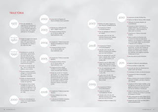 TRAJETÓRIA

                                                              2002   	Lançamento do Programa de
                                                                                                                                                              2010   	Lançamento da linha TECNISA Flex.
                                                                                                                                                                     	Abertura de filial em Manaus (AM) e Brasília.
                                                                      Responsabilidade Social Corporativa.

               1977                                                                                           2007
                                                                                                                                                                     	Publicação do primeiro Relatório de
                            	Início das atividades de                                                                	Abertura de capital e ingresso no               Sustentabilidade.
                             engenharia da Companhia em                                                               Novo Mercado da BMFBovespa.
                                                                                                                                                                     	Conquista do Master Imobiliário na
                             22 de setembro de 1977, sob

                                                              2003
                                                                     	Obtenção das certificações ISO                 	Conquista do 4º Prêmio                          categoria Marketing, pela estratégia de
                             o nome TECNISA Engenharia e
                                                                      9001 e PBQPH nível A.                           Consumidor Moderno.                             comunicação e relacionamentos nas
                             Comércio Ltda., com contrato
                                                                                                                                                                      redes sociais da internet.
                             celebrado em 24 de agosto.              	Conquista do Prêmio Amanco                     	Início de operações em Manaus e
                                                                      por um Mundo Melhor, de                         em Goiânia.                                    	Conquista do 7º Prêmio Consumidor
                                                                      responsabilidade social.                                                                        Moderno.
                                                                                                                     	Indicação como uma das 150
             Década de                                                                                                Melhores Empresas para Trabalhar               	 Vitória no prêmio As Empresas mais

              1980
                            	Criação de programa de redução                                                           pelo Guia Você S/A Exame.                        Inovadoras do Brasil, da revista Época
                                                                                                                                                                       Negócios e da consultoria A.T. Kearney, pelo

                                                              2004
                             e otimização de insumos em
                             obras, com queda significativa          	Conquista do 1º Prêmio Consumidor                                                                uso de tecnologias digitais na comunicação


                                                                                                              2008
                             do desperdício de materiais e            Moderno de Excelência em Serviços                                                                e interação com os clientes.
                             dos custos das obras.                    ao Cliente.
                                                                                                                     	Conquista do 5º Prêmio                         	Conquista da medalha de prata no 5º Prêmio
                                                                     	Conquista do Prêmio Amanco                      Consumidor Moderno.                             Masterinstal, concedido pelo Sindicato da
                                                                      por um Mundo Melhor, de                                                                         Indústria de Instalação e pela Associação
                                                                                                                     	Indicação como uma das 150
                                                                      responsabilidade social.                                                                        Brasileira pela Conformidade e Eficiência
             Década de                                                                                                Melhores Empresas para Trabalhar

              1990
                            	Introdução do conceito de                                                                                                                das Instalações, pelo programa corporativo
                                                                                                                      pelo Guia Você S/A Exame.
                             grand space, apartamentos                                                                                                                Profissionais do Futuro.
                             com área maior do que a                                                                 	Início de operações em Lauro de
                                                                                                                                                                     	Início das ações de open innovation.

                                                              2005
                             oferecida geralmente pelas                                                               Freitas e Salvador (BA), Fortaleza
                                                                     	Conquista do 2º Prêmio Consumidor
                             demais incorporadoras, para                                                              (CE), no Distrito Federal e em
                                                                      Moderno.
                             um mesmo padrão e número                                                                 Curitiba (PR).

                                                                                                                                                              2011
                             de quartos, sem acréscimo               	Conquista do Prêmio Amanco
                                                                                                                     	Pioneira no uso de mídias sociais
                             proporcional de preço.                   por um Mundo Melhor, de                                                                        	Criação da Política de Sustentabilidade.
                                                                                                                      (Twitter, Orkut, Facebook, Second
                                                                      responsabilidade social.
                            	Criação do conceito de roof                                                              Life) para interação com os clientes.          	Abertura de filial em Curitiba (PR).
                             top – lazer na cobertura dos            	Conquista do Prêmio Master
                                                                                                                     	Início das opererações em Lauro                	Aprovação das obras de infraestrutura do
                             edifícios e não no térreo.               Imobiliário de Responsabilidade
                                                                                                                      de Freitas e Salvador (BA),                     projeto Jardim das Perdizes.
                                                                      Social, promovido pelo Secovi-SP.
                            	Primeira empresa do Brasil a                                                             Fortaleza (CE), Distrito Federal e
                                                                                                                                                                     	Contratação de diretor de obras de terceiros.
                             entregar os empreendimentos             	Adoção do conceito de “empresa                  Curitiba (PR).
                             com as áreas comuns                      gay friendly”, com a disponibilização                                                          	Conquista do 8º Prêmio Consumidor
                                                                                                                     	Escolha como uma das 100
                             equipadas e decoradas.                   de profissionais de atendimento e                                                               Moderno.
                                                                                                                      Melhores Empresas para Trabalhar
                                                                      pós-venda treinados para respeitar
                            	Criação do Departamento de                                                               pela revista Época e pelo Great                	Eleita a empresa mais inovadora do Brasil no
                                                                      as características e particularidades
                             Desenvolvimento Tecnológico                                                              Place to Work.                                  segmento imobiliário, pela Época Negócios
                                                                      da comunidade de lésbicas, gays,
                             na área de Engenharia.                                                                                                                   e A.T. Kearney.

                                                                                                              2009
                                                                      bissexuais, travestis e transexuais
                            	Conquista do Prêmio Master               (LGBT).                                                                                        	Conquista do Prêmio Master Imobiliário na área
                             Imobiliário de Engenharia, do                                                                                                            de Engenharia, promovido pelo Secovi-SP, pela
                             Sindicato da Habitação de São                                                           	Conquista do 6º Prêmio                          gestão da construção de empreendimentos,
                             Paulo (Secovi-SP), com o case                                                            Consumidor Moderno.                             com foco em eficiência e racionalização.


                                                              2006
                             de racionalização construtiva,                                                          	Criação do Comitê de                           	Criação do Fast Dating, ferramenta que dá
                                                                     	Conquista do 3º Prêmio Consumidor
                             em 1996.                                                                                 Sustentabilidade TECNISA.                       chance a empresas de participar do processo
                                                                      Moderno.
                                                                                                                                                                      de inovação da TECNISA.
                                                                     	Primeira empresa a ter um blog                 	Indicação como uma das 150
                                                                      corporativo.                                    Melhores Empresas para Trabalhar               	Oferta subsequente de ações (Follow-On) na


             2000
                                                                                                                      pelo Guia Você S/A Exame.                       BMFBovespa no valor de R$ 398,3 milhões.
                            	Início da comercialização de            	Constituição da TECNISA Consultoria
                             imóveis com equipe própria e             Imobiliária (TECNISA Vendas).                  	Abertura de filial em Fortaleza (CE).          	Inclusão das ações TCSA3 nos índices IBRX e
                             pela internet.                                                                                                                           IMOB da BMFBovespa.




10   RELATÓRIO ANUAL 2011                                                                                                                                                                            RELATÓRIO ANUAL 2011   11
 