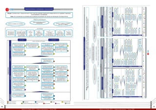18 19
Relatório de Gestão 2012 | Diretoria Administrativa | Grupo CEEE Relatório de Gestão 2012 | Diretoria Administrativa | Grupo CEEE
 
