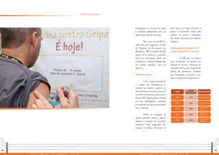 54 55
Relatório de Gestão 2012 | Diretoria Administrativa | Grupo CEEE Relatório de Gestão 2012 | Diretoria Administrativa | Grupo CEEE
Dimensão Social
empregados ao alcance de metas
e resultados estabelecidos para um
determinado período de tempo.
Para o exercício de 2012 o
valor base para pagamento a título
do Programa de Participação nos
Resultados - PPR foi de R$ 4.250,00
(quatro mil e duzentos e cinquenta
reais) por empregado, desde que
atendidas as condições estabelecidas
em acordo específico para tal
benefício.
Ginástica Laboral
Com o objetivo de melhorar
o conforto dos trabalhadores no
ambiente de trabalho, propiciar um
bom clima para as equipes e prevenir a
ocorrência de doenças ocupacionais, o
Grupo CEEE oferece ginástica laboral
aos seus trabalhadores, resultando
em qualidade de vida e produtividade
para a Empresa.
Dentre as vantagens de
praticar ginástica laboral, pode-se
destacar o aumento da circulação
sanguínea, maior oxigenação dos
músculos e tendões, diminuição do
ácido lático e da tensão muscular. A
prática é responsável, ainda, pela
melhora da postura e prevenção
das lesões provocadas por esforços
repetitivos.
Campanha de Vacinação 2012
contra a gripe H1N1 e sazonal
A CEEE vem, nos últimos
anos promovendo, no período que
antecede os invernos, campanhas de
vacinaçãocontraagripe.Osresultados
obtidos são satisfatórios, mantendo
seus empregados imunizados e em
plena condição de atividade laboral.
 