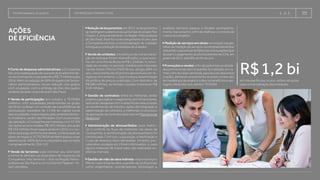 TECNISA Relatório Anual 2015   16 estratégias e perspectivas
R$1,2 biem Vendas Brutas no ano, reflexo de ações
para comercialização dos estoques.
Corte de despesas administrativas: a Companhia
fez uma readequação de sua estrutura administrati-
va, economizando o equivalente a R$ 77 milhões para
2016. Além da redução de 36% do quadro de funcio-
nários administrativos, houve redução nos gastos
com ocupação, com a entrega de dois dos quatro
andares da sede corporativa em São Paulo.
Venda de participação: em outubro, a TECNISA
celebrou, com sociedades pertencentes ao grupo
da Hines no Brasil, um contrato de transferência de
participação societária de 17,5% do capital social
das sociedades responsáveis pelo empreendimen-
to imobiliário Jardim das Perdizes. Com a conclusão
da operação, a Companhia permaneceu com 57,5%
do capital social e recebeu R$ 193 milhões, dos quais
R$ 153 milhões foram pagos ainda em 2015, e o res-
tante será pago de forma parcelada, condicionado ao
plano de negócio. A TECNISA também passou a ser
detentora de 100% da torre corporativa que compõe
o empreendimento. [g4-13]
Venda de terrenos: para otimizar seu land bank
e torná-lo alinhado ao atual plano de negócios da
Companhia, três terrenos – dois na Região Metro-
politana de São Paulo e um no Distrito Federal – fo-
ram vendidos.
Redução de lançamentos: em 2015, os lançamentos
se restringiram à abertura da quinta fase do projeto Flex
Osasco II, empreendimento na Região Metropolitana
de São Paulo. Esse foi o único lançamento do ano, pois
a Companhia priorizou a comercialização de unidades
entregueseareduçãodoestoquedeunidades.
Venda de unidades: os esforços de comercializa-
ção do estoque foram intensificados, o que resul-
tou em uma Venda Bruta de R$ 1,2 bilhão. A veloci-
dade de vendas no período, medida pelo indicador
Venda Sobre Oferta (VSO) Bruta, atingiu 60% no
ano, crescimento de 20 pontos percentuais em re-
lação ao ano anterior, o que mostra a assertividade
da política de preços praticada. Com distratos de
R$ 686 milhões, as Vendas Líquidas totalizaram R$
518 milhões.
Gestão de contratos: entre as melhorias, estão
projetos para agilizar o pagamento aos fornecedores,
reduzindo despesas com multas fiscais relacionadas
ao recolhimento de tributos; ações de integração e
padronização de contratos; e melhorias no processo
de aprovação de contratos (leia mais em Parceiros de
Negócios).
Administração de almoxarifados: para melho-
rar o controle do fluxo de materiais nas obras da
Companhia, a administração de almoxarifados foi
centralizada. Com isso, a aquisição, a destinação e
o uso de diversos itens (lâmpadas, cimento, por-
celanatos, azulejos etc.) foram otimizados, e, para
alguns materiais de maior valor, são realizadas au-
ditorias mensais.
Gestão de mão de obra indireta: responsável por
9% do custo total da obra, a gestão de profissionais
como engenheiros, coordenadores, tecnólogos e
analistas técnicos passou a receber acompanha-
mento mais próximo, a fim de melhorar o controle de
custos dos projetos.
Medição de serviços em obras: renovaçãonaspla-
nilhasdemediçãodeserviçosnosempreendimentos,
reduzindoopercentualdefalhasnasmensurações(que
atrasam o pagamento aos fornecedores) de 21%, em
janeirode2015,para8%,aofimdoano.
Promoções e vendas: a fim de padronizar as ativida-
des promocionais da Companhia, foi instituído um co-
mitê, com reuniões semanais, para discutir descontos
e ações, alinhando previamente as áreas comerciais,
de marketing e de projetos sobre os benefícios e van-
tagens oferecidos aos clientes TECNISA.
ações
de eficiência
 