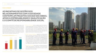 TECNISA Relatório Anual 2015 relacionamentos   30 
Ciente de seu potencial de contribuição para o de-
senvolvimento socioeconômico, incluindo comunida-
des próximas às operações e profissionais atuantes
na construção civil, a TECNISA mantém uma estraté-
gia de responsabilidade social empresarial, com pro-
gramas que abordam temas como geração de renda,
suporte à rede de atendimento, educação e volunta-
riado. Entre as iniciativas, destacam-se:
2012 2013 2014 2015
921
1.391 1.399
1.469
  doações a projetos (R$ mil)*
Ler e Construir: atua na alfabetização de adultos e
na educação básica (ciclos Fundamental I e II), com
aulas ministradas nas próprias obras, quatro vezes
por semana, após o fim do expediente. Os cursos
duram oito meses, são executados em parceria com
organizações educacionais e, em 2015, formaram 44
alunos nos Ensinos Fundamental e Médio.
Meu Primeiro Emprego: capacita e contrata jovens
de 15 a 20 anos, a fim de promover sua inserção no
mercadodetrabalho.Oprojetoiniciou-seemparceria
com a Associação Profissionalizante BMFBovespa,
que beneficia jovens em situação de vulnerabilidade
socialquecursamoensinoregularousupletivo.Atual-
mente,atuamosemparceriacomaOrientação,Apoio
e Trabalho (OAT), que desenvolve e direciona jovens
comdeficiênciaintelectualparaomercadodetrabalho.
Mestres da Obra: executado no empreendimento
Jardim das Perdizes, contemplou 125 profissionais
com um ateliê de artes para produzir peças a partir
de resíduos da construção.
Comunidade
As iniciativas de gestão dos
relacionamentos com a sociedade
contemplam projetos sociais nas obras,
apoio à empregabilidade e qualificação
e o comitê de responsabilidade social
 