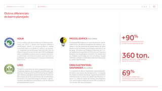 TECNISA Relatório Anual 2015 resultados   37 
AQUA
Como reflexo das boas práticas ambientais ado-
tadas, em 2013, o Jardim das Perdizes obteve a
certificação AQUA, na categoria Bairros, sendo
o primeiro bairro na América Latina a conquistá-
-la. Inspirado na certificação francesa Dérmarche
Haute Qualité Environnementale (HQE) e adaptado
para a realidade brasileira pela Fundação Vanzolini,
o certificado reconhece projetos que valorizam a
qualidade de vida e aspectos sociais e ambientais
do entorno.
LEED
O edifício corporativo do bairro segue premissas ali-
nhadas ao objetivo de conquistar a certificação Lea-
dership in Energy and Environmental Design (LEED),
que referencia projetos desenvolvidos em linha com
tecnologia de ponta e premissas de ecoeficiência,
incluindo o uso racional de água e energia, o geren-
ciamento de resíduos e emissões e o uso de material
ambientalmente correto.
Procel Edifica [G4-cre8]
A etiqueta PBE Edifica é um reconhecimento de ex-
celência em eficiência energética de edifícios, ava-
liando o uso de sistemas de aquecimento de água,
aspectos de ventilação e iluminação natural e o uso
da água. Vinculado ao Programa Nacional de Con-
servação de Energia Elétrica (Procel) e ao Programa
Brasileiro de Etiquetagem (Inmetro), foi obtido para
as unidades certificadas de nível A no Brasil. Quase
70% das unidades certificadas nível A do País estão
no Jardim das Perdizes.
Obra Sustentável
Santander [G4-cre8]
O programa do Banco Santander avalia empreen-
dimentos nas etapas de planejamento, concepção
do projeto e canteiro de obras, seguindo parâmetros
internacionais. As obras do Jardim das Perdizes ti-
veram as maiores notas da história do programa,
com performance média acima de 90% (a média na-
cional é de 53% em pontuação).
Outros diferenciais
do bairro planejado
+90%
pontuação do empreendimento
no Obra Sustentável Santander
360 ton.de entulho das obras reaproveitadas
dentro do próprio canteiro
69%
das unidades residenciais
certificadas com nível A Procel
Edifica no País estão no bairro
 