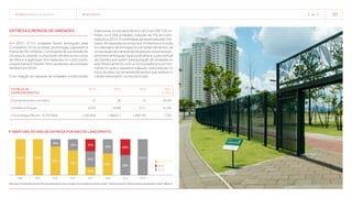 TECNISA Relatório Anual 2015 resultados   44 
Entrega e repasse de unidades
Em 2015, 4.711 unidades foram entregues pela
Companhia. No acumulado, as entregas superaram a
marca de R$ 1,8 bilhão. Como parte de sua revisão de
processos, visando a uma maior eficiência nos ciclos
de obra e à agilização dos repasses no curto prazo,
a expectativa é manter ritmo acelerado de entregas
também em 2016.
Com relação ao repasse de unidades a instituições
entrega de
empreendimentos
2013 2014 2015 2015
vs 2014
Empreendimentos concluídos 22 38 23 -39,5%
Unidades entregues 6.039 8.048 4.711 -41,5%
VGV entregue (R$ mil) - % TECNISA 1.393.854 1.988.917 1.849.763 -7,0%
financeiras, o indicador fechou 2015 em R$ 759 mi-
lhões, ou 3.184 unidades, redução de 5% em com-
paração a 2014. A volatilidade apresentada pelo indi-
cador de repasses ao longo dos trimestres é função
do calendário de entregas dos empreendimentos, da
composição da carteira de recebíveis dos empreen-
dimentos entregues (que pode alterar o percentual
de clientes que optam pela quitação de unidades ou
pelo financiamento com a incorporadora) e do mo-
mento no qual o repasse é realizado, que pode ser no
início da obra, em empreendimentos que adotam o
crédito associativo, ou na conclusão.
Abertura do ano de Entrega por Ano de Lançamento
2008
100%
2009
100%
2015
100%
2012
28%
41%
31%
2013
36%
64%
2014
40%
60%
2010
82%
18%
2011
71%
29%
2017
2016
entregue
Data-base:31dedezembrode2015.Paraobrasadiantadas/noprazo,considera-secomodatadeconclusãoocritério“TérminoContratual”,sendonasdemaisobrasadotadoocritério“Habite-se”.
 