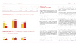 TECNISA Relatório Anual 2015 resultados   45 
Desempenho
econômico-financeiro
Em 2015, a receita líquida acumulada do ano foi
de R$ 1,24 bilhão, 21% abaixo do ano anterior. Al-
guns fatores contribuíram para a queda no resul-
tado, como:
A não incorporação, desde novembro, dos resul-
tados das SPEs Windsor Investimentos Imobiliá-
rios Ltda. e JDP E1 Empreendimentos Imobiliários
Ltda., sociedades desenvolvedoras do projeto Jar-
dim das Perdizes, que passam a ser contabilizadas
pelo método da equivalência patrimonial;
Menor contribuição de vendas contratadas de
unidades em construção no período, em parte por
conta do menor número de lançamentos nos últi-
mos trimestres;
Aumento do volume de distratos, reflexo do maior
volume de entregas e de critérios mais rigorosos
das instituições financeiras para aprovação de cré-
dito aos consumidores.
Outros elementos, no entanto, mitigaram essas
perdas, como o ritmo acelerado de execução de
obras, fruto do trabalho de melhoria na gestão de
obras próprias e de terceiros, e diversas econo-
mias nos custos de construção de projetos próxi-
mos à conclusão.
Com relação ao custo dos imóveis vendidos e dos
serviços prestados, em 2015 a TECNISA teve per-
formance de R$ 913 milhões, 18% abaixo do R$ 1,1
bilhão de 2014. Essa redução está ligada ao menor
volume de empreendimentos em obras.
Os encargos financeiros apropriados ao Custo dos
Imóveis Vendidos (referente a dívidas relacionadas
ao desenvolvimento das obras) totalizaram R$ 157
milhões, leve redução em relação aos R$ 167 mi-
lhões do ano anterior.
Quanto ao lucro bruto, o acumulado do ano foi de
R$ 327 milhões, redução de 27% em relação ao pe-
ríodo anterior. Excluindo os efeitos dos encargos
financeiros apropriados ao Custo dos Imóveis Ven-
didos, a margem bruta ajustada alcançou 39%, es-
tável quando comparada a 2014.
Com relação às despesas com vendas, em 2015 o
total foi de R$ 51 milhões, queda de 17% em relação
aos R$ 61 milhões em 2014, principalmente em fun-
ção do menor volume de lançamentos e da estraté-
gia de redução de custos. Além das despesas com
publicidade e propagandas ocorridas no trimestre,
as despesas com vendas contemplam os gastos
com a manutenção e depreciação dos estandes de
venda. Na comparação com vendas brutas, as des-
pesas com vendas representaram 4,2%, queda em
relação ao percentual de 5,3% em 2014.
Com relação ao Ebitda, em 2015 foi registrado lucro
de R$ 264 milhões, com margem de 21%. Incorpo-
rando os encargos financeiros apropriados no Cus-
to dos Imóveis Vendidos no cálculo, assim como
as despesas com stock options, o Ebitda Ajustado
totaliza um lucro de R$ 426 milhões, com Margem
Ebitda Ajustada de 34% (em 2014, foi de 24,5%).
Apesar de impactado pelo aumento de despesas
com provisões, baixas e remensuração de ativos, a
TECNISA concluiu 2015 com lucro líquido de R$ 238
milhões, com margem líquida antes de minoritários de
24% e um Retorno Sobre o Patrimônio (ROE) de 16%.
Repasse 2013 2014 2015 2015 vs 2014
Unidades repassadas 2.308 3.351 3.184 -5,0%
Saldo devedor repassado (R$ mil) 560.751 819.584 758.821 -7,4%
Entregas Realizadas (Habite-se vs Instalação de Condomínio) (em unidades)
instalação de condomíniohabite-se
2015
4.711
6.460
2014
8.048
8.558
2013
6.039
2.709
2015
1.850
1.336
2014
1.989 2.007
2013
1.394
900
Entregas Realizadas (Habite-se vs Instalação de Condomínio) (VGV % TECNISA)
instalação de condomíniohabite-se
 