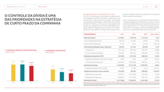TECNISA Relatório Anual 2015 resultados   47 
Desalavancagem e geração de caixa
Em 2015, a condução dos projetos de eficiência e
monetização permitiu evolução significativa nos
indicadores. Descontando a posição consolidada
de caixa (disponibilidades e aplicações financeiras)
de R$ 247 milhões, ao fim do ano, o endividamento
líquido consolidado ficou em R$ 1,098 bilhão, que-
da de 48% em relação ao ano anterior. Do endivi-
damento total, R$ 447 milhões são dívidas corpo-
endividamento 2013 2014 2015 2015 vs 2014
Patrimônio líquido 1
1.579.047 1.700.318 1.712.013 0,7%
Caixa e Equivalentes de Caixa 335.134 251.831 99.026 -60,7%
Títulos e Valores Mobiliários 8.147 5.351 147.558 2657,6%
Total das disponibilidades e aplic. financeiras 343.281 257.182 246.584 -4,1%
(-) Debêntures (471.734) (296.139) (151.537) -48,8%
(-) Outras dívidas corporativas (345.867) (378.145) (295.859) -21,8%
Endividamento líquido (ex-SFH) (474.320) (417.102) (200.812) -51,9%
Endividamento líquido (ex-SFH) / Patrim. líquido -30,0% 24,5% 11,7% -12,8 p.p.
(-) Financiamento à produção (1.455.487) (1.694.648) (897.013) -47,1%
Endividamento líquido (1.929.807) (2.111.750) (1.097.825) -48,0%
Endividamento líquido / Patrim. líquido -122,2% 124,2% 64,1% -60,1 p.p.
Geração (Consumo) de caixa no período2
(125.603) (83.092) 1.060.624 -1376,4%
Endividamento curto prazo (978.727) (1.257.258) (787.052) -37,4%
Endividamento longo prazo (1.294.361) (1.111.674) (557.357) -49,9%
Endividamento total (2.273.088) (2.368.932) (1.344.409) -43,2%
rativas e R$ 897 milhões consistem em dívidas de
financiamento à produção.
Como consequência, o indicador de dívida corporati-
va líquida sobre patrimônio líquido caiu para o menor
nível desde 2008, refletindo a saúde financeira do ne-
gócio, fechando em 11,7% ao fim do quarto trimes-
tre de 2015 – bem abaixo do limite de 80% estabele-
cido com as instituições financeiras (covenants).
O controle da dívida é uma
das prioridades na estratégia
de curto prazo da Companhia
1.PatrimônioLíquidoincluiparticipaçãodeminoritários.2.Geraçãodecaixade2015ajustadoemR$47milhõesemfunçãodopagamentodedividendosedarecompradeações.Adicionalmente,
operíodode2014foiajustadoemR$99milhõesemfunçãodosmesmosmotivos,enquanto2013foiajustadoemR$200milhõesreferenteaaquisiçãodeoutorgaonerosaedopagmentodedivi-
dendosdesproporcionaisdoprojetoJardimdasPerdizes.					
  despesas com vendas
(R$ milhões)
83
2013
2014
61
20152014
51
  despesas gerais e administrativas
(R$ milhões)
2013
180
2014
182
20152014
165
 