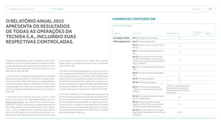 TECNISA Relatório Anual 2015 o relatório   50 
O período apresentado é de 1º de janeiro a 31 de de-
zembro, com informações sobre a estratégia, as prin-
cipais realizações e os indicadores financeiros e não
financeiros que traduzem sua performance no ano.
[G4-28, G4-29, G4-30]
A construção do conteúdo segue diretrizes da Global
Reporting Initiative (GRI), na versão G4, opção Essen-
cial, e os critérios difundidos pela Associação Brasilei-
ra de Companhias Abertas (Abrasca), a fim de trazer
uma prestação de contas clara, objetiva e transparente
sobre os avanços, desafios e impactos dos negócios.
[G4-32]
A definição de conteúdo levou em conta o mais
recente processo de materialidade (leia mais em
Relacionamentos), que identificou os temas eco-
nômicos, sociais e ambientais mais pertinentes na
ótica dos públicos de relacionamento da Compa-
nhia – como colaboradores, clientes, acionistas e
parceiros de negócios. As informações foram co-
letadas por meio de contato com as áreas técnicas
e entrevistas com executivos-chave. São conside-
radas todas as operações próprias da Companhia.
[G4-17, G4-18]
Os dados financeiros divulgados no documento fo-
ram auditados pela Deloitte Touche Tohmatsu Audi-
tores Independentes; no entanto, não há verificação
externa sobre o conteúdo do relatório ou sobre os in-
dicadores socioambientais. Eventuais revisões e cor-
reções de dados são apresentadas individualmente,
ao longo do relatório. Não houve mudanças de esco-
po significativas ao longo de 2015. [G4-22, G4-23]
Com este relatório, a Companhia busca evoluir de
forma contínua na apresentação de sua visão de fu-
turo e dos modos com os quais pretende se manter
como referência em qualidade, excelência e relacio-
namento com o cliente no mercado de incorporação
do Brasil, além de compreender, gerenciar e comuni-
car à sociedade seus principais impactos e as ações
executadas para mitigá-los.
O Relatório Anual 2015
apresenta os resultados
de todas as operações da
TECNISA S.A., incluindo suas
respectivas controladas.
Sumário de conteúdo GRI
Conteúdo geral
Aspecto Descrição Página/resposta
Verificação
externa
Omissão
Estratégia e análise G4-1 Mensagem do presidente 4
Perfil organizacional G4-3 Nome da organização
G4-4 Principais marcas, produtos e/ou
serviços
6
G4-5 Localização da sede da organiza-
ção
6
G4-6 Países onde estão as principais
unidades de operação ou as mais rele-
vantes para os aspectos da sustentabili-
dade do relatório
6
G4-7 Tipo e natureza jurídica da proprie-
dade
6
G4-8 Mercados em que a organização
atua
6
G4-9 Porte da organização 6
G4-10 Perfil dos empregados 3
G4-11 Percentual de empregados
cobertos por acordos de negociação
coletiva
100% dos colaboradores são
abrangidos por acordos de
negociação coletiva (exceto
estatutários).
G4-12 Descrição da cadeia de fornece-
dores da organização
28
G4-13 Mudanças significativas em
relação a porte, estrutura, participação
acionária e cadeia de fornecedores
16
G4-14 Descrição sobre como a organi-
zação adota a abordagem ou princípio da
precaução
25, 26
 