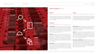 TECNISA Relatório Anual 2015 A COMPANHIA   7 
o negócio em etapas
Como atuamos [G4-56]
Missão
Oferecer produtos e serviços no mercado imobiliário,
cuja rentabilidade e satisfação dos clientes assegu-
rem a sustentabilidade da Empresa e a valorização da
marca Tecnisa.
Visão
Serreconhecidacomoamelhorempresadosegmento
imobiliário, perpetuando nosso negócio pela rentabili-
dade,qualidadedeentrega,inovaçãoerelacionamento
comclientes,colaboradoreseinvestidores.
Valores
Integridade: Conduzimos nossos negócios de for-
ma transparente e íntegra. Pautamos nossas ações
pelos mais altos padrões profissionais. Cumprimos
o que prometemos. Não garantimos que não vamos
cometer erros, mas garantimos que sempre vamos
corrigi-los e aprender com eles.
Atitude: Pensamos e agimos como donos do ne-
gócio, garimpando todas as oportunidades que
aparecem no mercado. Somos comprometidos,
persistentes, proativos e tomamos riscos de forma
responsável. Agimos com cordialidade e respeito;
temos senso de urgência e pontualidade. Lideramos
com exemplos.
Resultado: Somos obstinados pela busca de resul-
tados, pois são eles que garantem o retorno sobre
nossos investimentos, a satisfação dos acionistas e
a remuneração dos colaboradores. Por meio deles,
viabilizamos o crescimento, o sucesso e a perenidade
do nosso negócio.
Land bank
A Empresa identifica e
seleciona rigorosamente as
melhores oportunidades no
mercado de terrenos, in-
corporando-os à sua cartei-
ra conforme o potencial de
venda e as especificações
dos empreendimentos. O
ano de 2015 fechou com
VGV potencial de R$ 6.508
milhões, parcela TECNISA.
Construção
Com equipe própria e
empresas contratadas,
a TECNISA supervisiona
todas as etapas do proces-
so construtivo – projetos,
obras civis, acabamento
e entrega final –, a fim de
garantir qualidade de ponta
a ponta a seus clientes.
Incorporação
Consiste na concepção e no
desenvolvimento de projetos
para alienação total ou parcial
de edificações. A TECNISA
torna-se, assim, responsável
pela entrega dos projetos
executados, considerando
prazo, condições e preço de-
terminados mediante contra-
tação de seus clientes.
Vendas
Por meio de uma equipe de
cerca de 300 corretores as-
sociados e dos canais digitais,
além de profissionais parcei-
ros, a TECNISA também atua
na comercialização de seus
empreendimentos.
Meritocracia: Recompensamos e proporcionamos
oportunidades para que as pessoas cresçam na ra-
zão direta de seus resultados, avaliados de forma cla-
ra, objetiva e completa.
Gente: Recrutamos, retemos e desenvolvemos os
melhores profissionais, que tenham entusiasmo, pro-
atividade e trabalhem duro. Trabalhamos em equipe
num ambiente aberto a questionamentos e suges-
tões, com a autoestima elevada para desenvolver
todo o nosso potencial criativo.
Excelência e Qualidade: Mantemos nossa obstina-
ção pelas coisas bem feitas e pela busca dos mais
altos padrões de qualidade. Desenvolvemos e im-
plantamos padrões de excelência em tudo o que fa-
zemos. Isso está em nosso DNA. Trabalhamos duro
para entregar produtos e serviços de alta qualidade e
dentro dos prazos acordados.
 