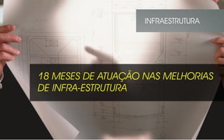 18 MESES DE ATUAÇÃO NAS MELHORIAS
DE INFRA-ESTRUTURA
INFRAESTRUTURA
 