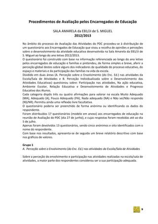 9
Procedimentos de Avaliação pelos Encarregados de Educação
SALA AMARELA da EB1/JI de S. MIGUEL
2012/2013
No âmbito do processo de Avaliação das Atividades do PDC procedeu-se à distribuição de
um questionário aos Encarregados de Educação que visou a recolha de opiniões e perceções
sobre o desenvolvimento da atividade educativa desenvolvida na Sala Amarela da EB1/JI de
S. Miguel ao longo do ano letivo 2012/2013.
O questionário foi construído com base na informação referenciada ao longo do ano letivo
pelos encarregados de educação e famílias e pretendeu, de forma simples e breve, aferir a
perceção global destes sobre alguns dos indicadores de qualidade do processo educativo, do
espaço e materiais e da participação das famílias na vida da escola.
Dividido em duas áreas (A. Perceção sobre o Envolvimento (do Enc. Ed.) nas atividades da
Escola/Sala de Atividades e B. Perceção Individualizada sobre o Desenvolvimento das
Atividades Educativas) questionou sobre: Participação nas atividades, Na ação educativa,
Ambiente Escolar, Relação Educativa e Desenvolvimento de Atividades e Progresso
Educativo dos Alunos.
Cada categoria dispôs três ou quatro afirmações para valorar na escala Muito Adequado
(MA), Adequado (A), Pouco Adequado (PA), Nada adequado (NA) e Não sei/Não respondo
(NS/NR). Permitiu ainda uma reflexão livre facultativa.
O questionário poderia ser preenchido de forma anónima ou identificando os dados do
respondente.
Foram distribuídos 17 questionários (modelo em anexo) aos encarregados de educação na
reunião de Avaliação do PDC (dia 27 de junho), e cujas respostas foram recebidas até ao dia
5 de julho.
Apenas foram devolvidos 13 questionários, sendo cinco anónimos e oito identificados com o
nome do respondente.
Com base nos resultados, apresenta-se de seguida um breve relatório descritivo com base
nos gráficos de valores.
Grupo 1
A. Perceção sobre o Envolvimento (do Enc. Ed.) nas atividades da Escola/Sala de Atividades
Sobre a perceção do envolvimento e participação nas atividades realizadas na escola/sala de
atividades, a maior parte dos respondentes considerou ser a sua participação adequada.
 