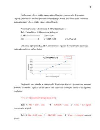 9



           Conforme os valores obtidos na curva de calibração, a concentração de proteínas
(mg/mL) presente nas amostras problema utilizando regra de três. Utilizamos como referencia
qualquer um dos valores obtidos na curva de calibração:


           Amostra problema – absorbância: 0, 047 concentração: x
           Tubo 2 absorbância: 0,03 concentração 1mg/ml
           0, 047 -------------------x   0,03x= 0,047
           0,03---------------------1    x= 0,047 / 0,03          x=1,57mg/ml.


           Utilizando o programa EXCEL®, encontramos a equação da reta referente a curva de
calibração conforme gráfico abaixo:




           Finalmente, para calcular a concentração de proteínas (mg/mL) presente nas amostras
problema utilizando a equação da reta obtida com a curva de calibração, obteve-se os seguintes
resultados:


           Y= a.x + b (excluímos b porque passa no 0)


           Tubo A: Abs = 0,03 . conc                0,08/0,03 = conc.  Conc. = 2,7 mg/ml
concentração original.


           Tubo B: Abs = 0,03 . conc        0,047/0,03 = conc.      Conc. = 1,6 mg/ml amostra
diluída.
 