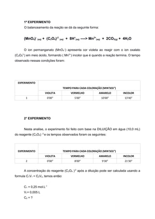 1º EXPERIMENTO
O balanceamento da reação se dá da seguinte forma:

(MnO4)- (aq) + (C2O4)-2 (aq) + 8H+(aq) ----> Mn2+(aq) + 2CO2(g) + 4H2O
O ion permanganato (MnO4–) apresenta cor violeta ao reagir com o ion oxalato
(C2O42-) em meio ácido, formando ( Mn 2+) incolor que é quando a reação termina. O tempo
observado nessas condições foram:

EXPERIMENTO
TEMPO PARA CADA COLORAÇÃO (MIN'SEG”)
VIOLETA
1

VERMELHO

AMARELO

INCOLOR

0'00”

5'00”

10'00”

13'40”

2° EXPERIMENTO
Nesta analise, o experimento foi feito com base na DILUIÇÃO em água (10,0 mL)
do reagente (C2O4) -2 e os tempos observados foram os seguintes:

EXPERIMENTO

TEMPO PARA CADA COLORAÇÃO (MIN'SEG”)
VIOLETA

2

VERMELHO

AMARELO

INCOLOR

0'00”

8'00”

9'30”

21'30”

A concentração do reagente (C 2O4 )-2 após a diluição pode ser calculada usando a
formula C1V1 = C2V2, temos então:
C1 = 0,25 mol.L-1
V1= 0,005 L
C2 = ?

 