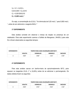 V2 = V1 + 0,010 L
0,25.0,005 = C2.0,010
C2 = 0,00125/0,015
C2 = 0,083 mol.L-1
Ou seja, a concentração do (C 2O4)
1

-2

foi diminuida de 0,25 mol.L-1 para 0,083 mol.L-

, antes de ser adiciondo o reagente MnO 4 -2.
3° EXPERIMENTO
Esta analise consiste em observar o tempo da reação na presença de um

catalisador. Para este experimento usamos o Sulfato de Manganes ( MnSO 4-) para este
fim e foram observados os seguintes tempos:

EXPERIMENTO

TEMPO PARA CADA COLORAÇÃO (MIN'SEG”)
VIOLETA

3

VERMELHO

AMARELO

INCOLOR

0'00”

0'00”

1'55”

5'49”

4° EXPERIMENTO
Para esta analise usa-se um banho-maria de aproximadamente 60°C, para
aquecer os reagentes (C2O4 )-2 e (H2SO4) antes de se adicionar o permanganato. Os
dados obtidos foram os seguintes:

EXPERIMENTO

TEMPO PARA CADA COLORAÇÃO (MIN'SEG”)
VIOLETA

4

VERMELHO

AMARELO

INCOLOR

0'00”

0'45”

0'56”

1'26”

 