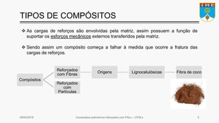 Compósitos poliméricos reforçados com fnls - cfnls | PPTX