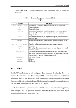 2.Fundamentos Teóricos


   ‒ <input type=”reset”> -Este tipo de input é usado para limpar todos os campos do
       formulário.


                     Tabela 2-2 Estrutura do corpo num documento HTML
                                         Corpo

        Comando                                       Descrição
  <h1>, <h2>,... <h6>       Cabeçalhos e títulos no documento em diversos tamanhos.
           <p>:             Novo parágrafo.
          <br>:             Quebra de linha.
         <table>:           Cria uma tabela (linhas são criadas com <TR> e novas células
                            com <TD>. Já os cabeçalhos de coluna são criados com a
                            etiqueta <TH>.)
          <div>:            Determina uma divisão na página a qual pode possuir variadas
                            formatações.
         <font>:            Forma um texto (fonte, cor e tamanho) de um trecho do texto.

  <b>, <i>, <u> e <s>:      Negrito, itálico, sublinhado e riscado, respectivamente
          <img>:            Imagem.
           <a>:             Hiper-ligação para um outro local, seja uma página, um e-mail
                            ou outro serviço
       <textarea>:          Caixa de texto (com mais de uma linha); estas caixas de texto
                            são muito usadas em blogs, elas podem ser auto seleccionáveis
                            e conter outros códigos a serem distribuídos.
        <acronym>:          Acrónimo (sigla)
         <cite>:            Citação
        <adress>:           Endereço




2.1.2. ASP.NET

O ASP.NET é a plataforma da Microsoft para o desenvolvimento de aplicações Web, e é o
sucessor da tecnologia Active Server Pages (ASP). É um componente do IIS (Internet
Information Services) que permite através de uma linguagem de programação integrada na
framework .NET, criar páginas dinâmicas. Não é nem uma linguagem de programação como o
VBScript, PHP, nem um servidor Web como IIS ou o Apache.

O ASP.NET é baseado no framework .NET herdando todas as suas características, por isso,
como qualquer .NET, as aplicações para essa plataforma podem ser escritas em várias
linguagens, como o C# e o Visual Basic .NET.




                                                                                            9
 