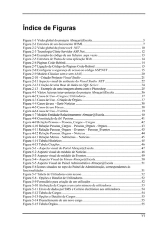 Índice de Figuras
Figura 1-1 Visão global do projecto Abraçar@Escola...............................................................3
Figura 2-1 Estrutura de um documento HTML..........................................................................7
Figura 2-2 Visão global da framework .NET............................................................................10
Figura 2-3 Tecnologia Clinte Servidor ASP.Net......................................................................12
Figura 2-4 Exemplo de código de um ficheiro .aspx vazio ......................................................13
Figura 2-5 Estrutura de Pastas de uma aplicação Web.............................................................14
Figura 2-6 Páginas Code-Behind..............................................................................................14
Figura 2-7 Ligação de Código de Páginas Code-Behind .........................................................15
Figura 2-8 Configurar a segurança de acesso ao código ASP.NET .........................................15
Figura 2-9 Modelo Clássico com e sem AJAX .........................................................................20
Figura 2-10 - Criação Projecto Visual Studio...........................................................................21
Figura 2-11 Aspecto visual do ambiente do Visual Studio. NET .............................................22
Figura 2-12 Criação de uma Base de dados no SQL Server.....................................................24
Figura 2-13 - Exemplo de uma imagem aberta com o Photoshop ...........................................25
Figura 4-1 Vários Actores intervenientes do projecto Abraçar@Escola .................................36
Figura 4-2 Casos de Uso - Cargos e Utilizadores.....................................................................37
Figura 4-3 Casos de Uso - Criação de Órgãos..........................................................................37
Figura 4-4 Casos de uso - Gerir Noticias .................................................................................38
Figura 4-5 Casos de uso Fórum................................................................................................38
Figura 4-6 Casos de Uso - Eventos ..........................................................................................39
Figura 4-7 Modelo Entidade Relacionamento Abraçar@Escola..............................................40
Figura 4-8 Constituição de tbl_Pessoas....................................................................................41
Figura 4-9 Relação Pessoas – Pessoas_Cargos – Cargos .........................................................42
Figura 4-10 Relação Pessoas_Cargos – Pessoas_Orgaos - Orgaos..........................................43
Figura 4-11 Relação Pessoas_Orgaos – Eventos – Pessoas_Eventos ......................................43
Figura 4-12 Relação Pessoas_Orgaos – Noticias .....................................................................44
Figura 4-13 Relação Menus – Submenus – Noticias................................................................45
Figura 4-14 Tabela Históricos ..................................................................................................45
Figura 4-15 Tabela Citações.....................................................................................................46
Figura 5-1 - Aspecto visual do Portal Abraçar@Escola...........................................................47
Figura 5-2 Aspecto visual do módulo de Notícias ...................................................................48
Figura 5-3 Aspecto visual do módulo de Eventos....................................................................49
Figura 5-4 - Aspecto Visual do Fórum Abraçar@Escola.........................................................50
Figura 5-5 Aspecto Visual do Painel Administrativo Abraçar@Escola ..................................51
Figura 5-6 Ícones situados no topo do Painel de Administração, correspondentes ás
funcionalidades.........................................................................................................................51
Figura 5-7 Tabela de Utilzadores com acesso ..........................................................................52
Figura 5-8 - Opções e Datalist de Utilizadores.........................................................................52
Figura 5-9 Formulário para criação de um utilizador...............................................................52
Figura 5-10 Atribuição de Cargos a um certo número de utilizadores.....................................53
Figura 5-11 Envio de dados por SMS e Correio electrónico aos utilizadores..........................54
Figura 5-12 Tabela de Cargos ..................................................................................................54
Figura 5-13 Opções e Datalist de Cargos .................................................................................55
Figura 5-14 Preenchimento de um novo cargo.........................................................................55
Figura 5-15 Tabela Órgãos .......................................................................................................55


                                                                                                                                      VI
 